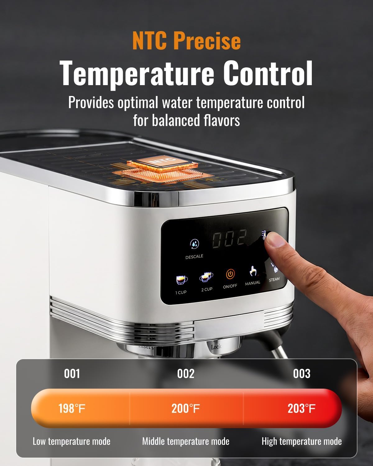 SHARDOR Espresso Machine 20 Bar, Professional Espresso Machine with Milk Frother and Touchscreen, Expresso Coffee Machines with Adjustable Temperature,for Cappuccino, Latte, Stainless Steel, White