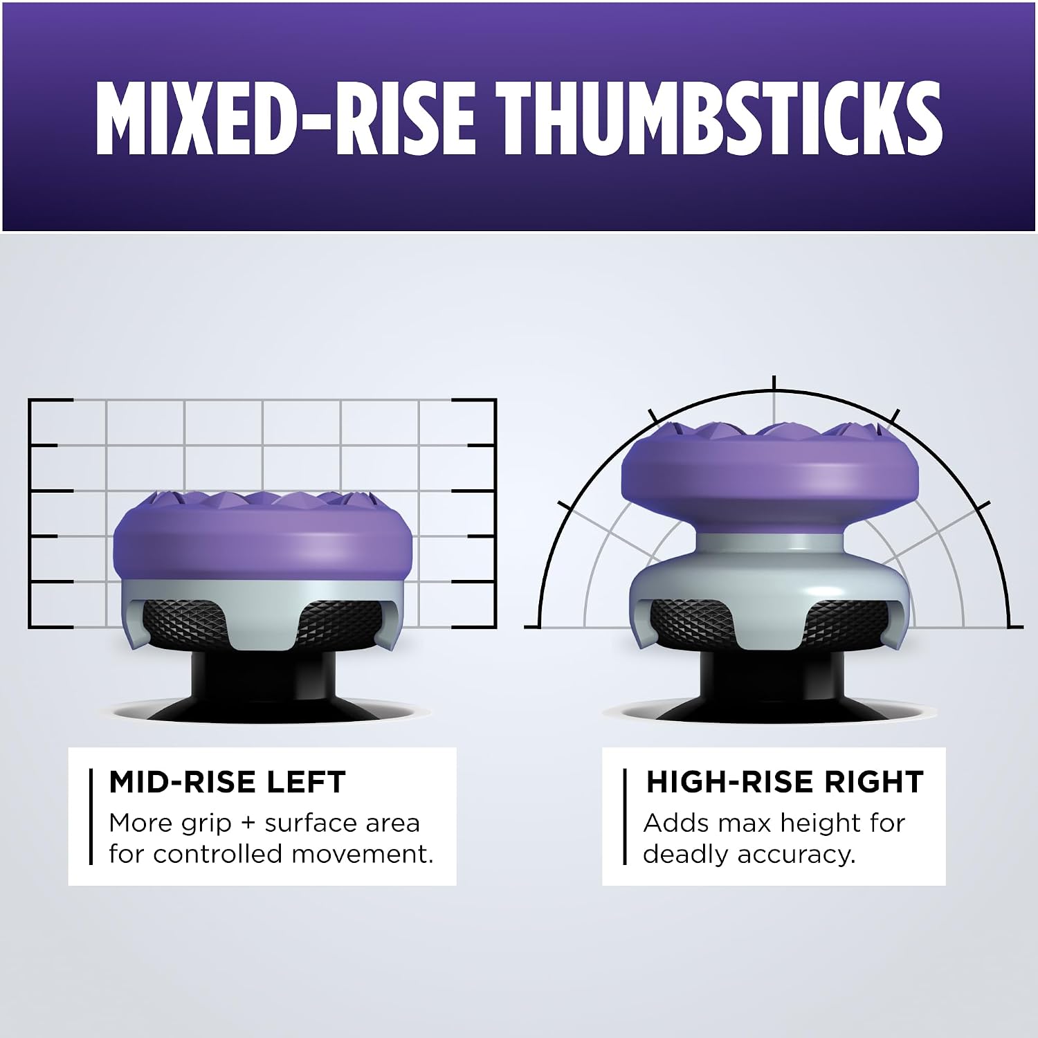 KontrolFreek FPS Freek Galaxy Purple for PlayStation 4 (PS4) and PlayStation 5 (PS5) | Performance Thumbsticks | 1 High-Rise, 1 Mid-Rise | Purple