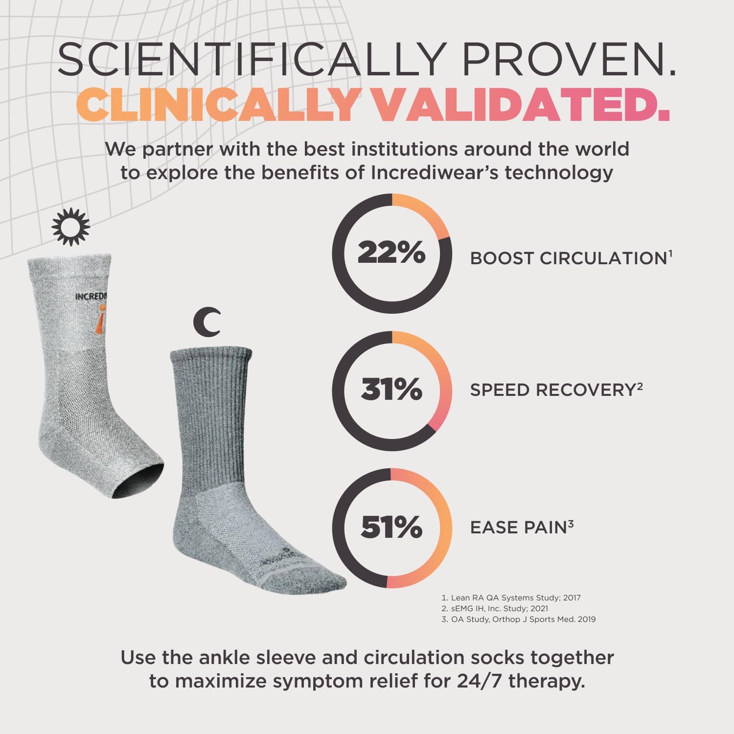Incrediwear Ankle Sleeve – Infrared Ankle Brace for Women and Men to Support Pain Relief, Swelling, Plantar Fasciitis, Sprains, Achilles, Arthritis (Grey, Small/Medium)
