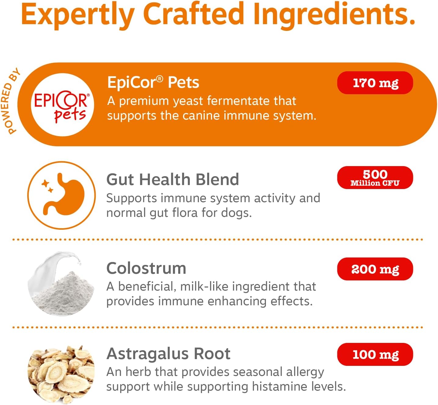 Zesty Paws Allergy Immune Bites - Dog Allergy Chews, Dog Probiotics for Itchy Skin and Ears, Lamb, 90ct