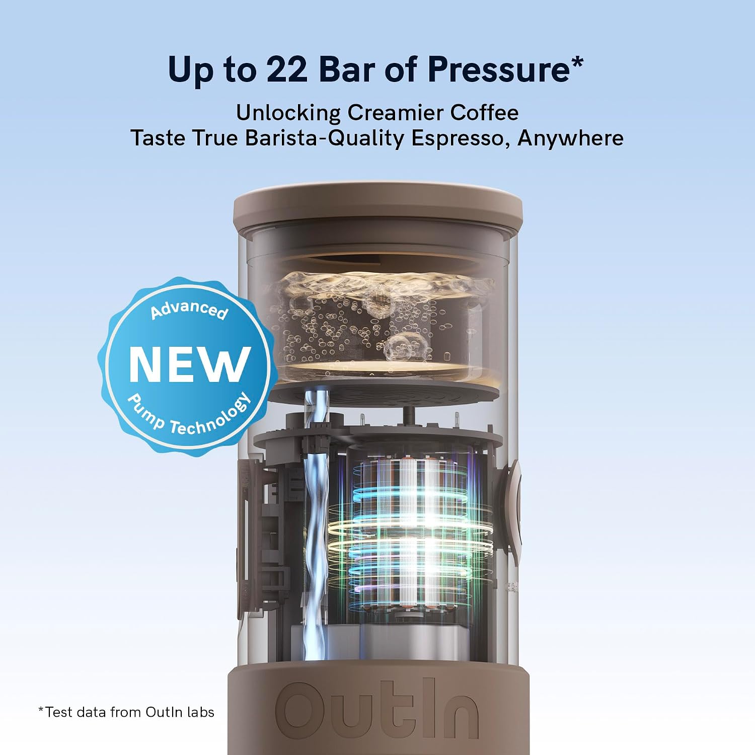 OutIn Mino Portable Electric Espresso Machine for Travel with Self-Heating | Mini Camping Coffee Maker, Pocket-Sized Coffee Machine