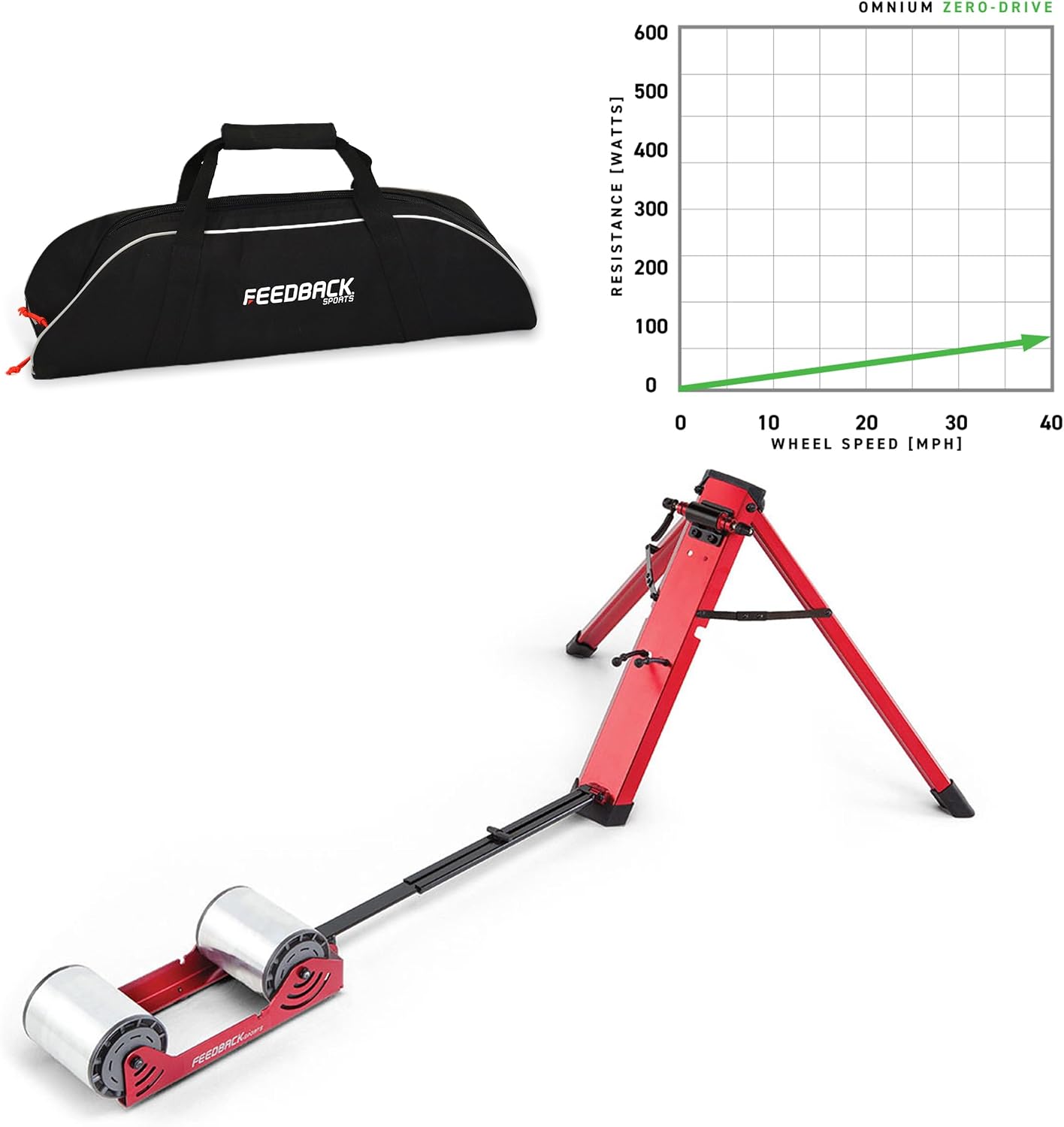 FEEDBACK SPORTS | Omnium Lightweight and Portable Bike Trainer | for 16” to 29” Wheels | Travel Bag Included