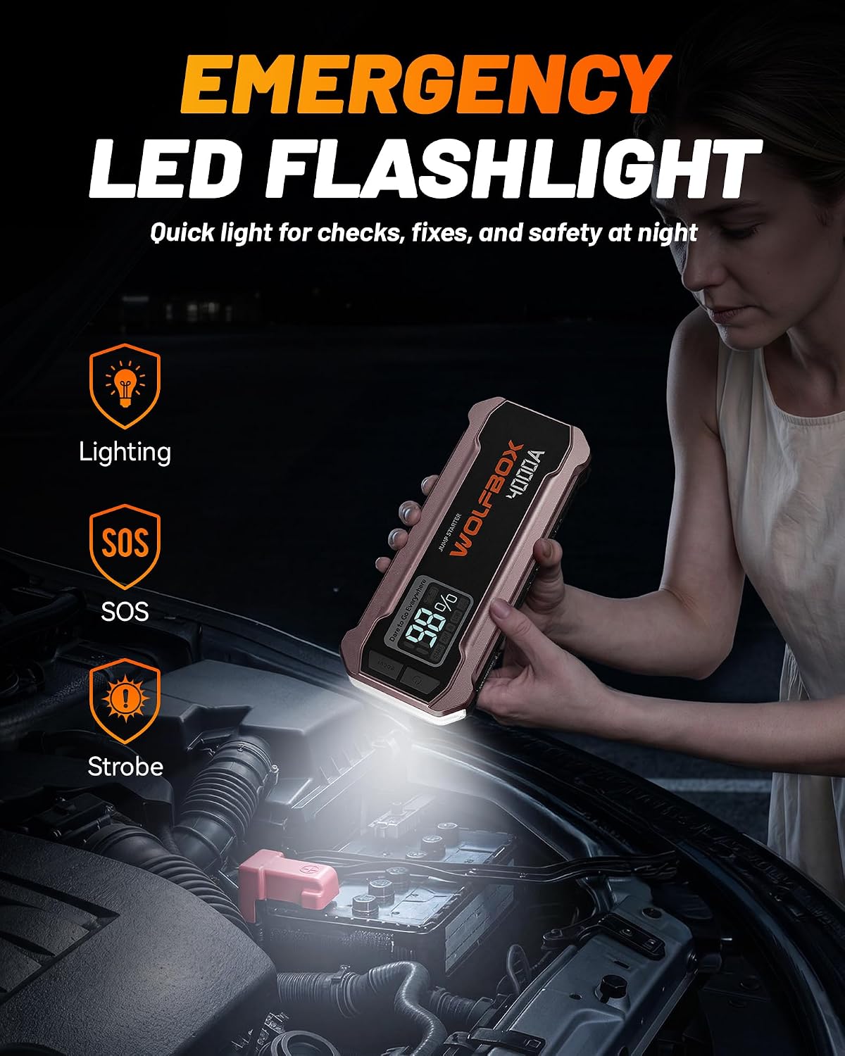 WOLFBOX 4000A Jump Starter, 12V Car Battery Jumper Starter Portable with 65W Quick Charger, LED Display