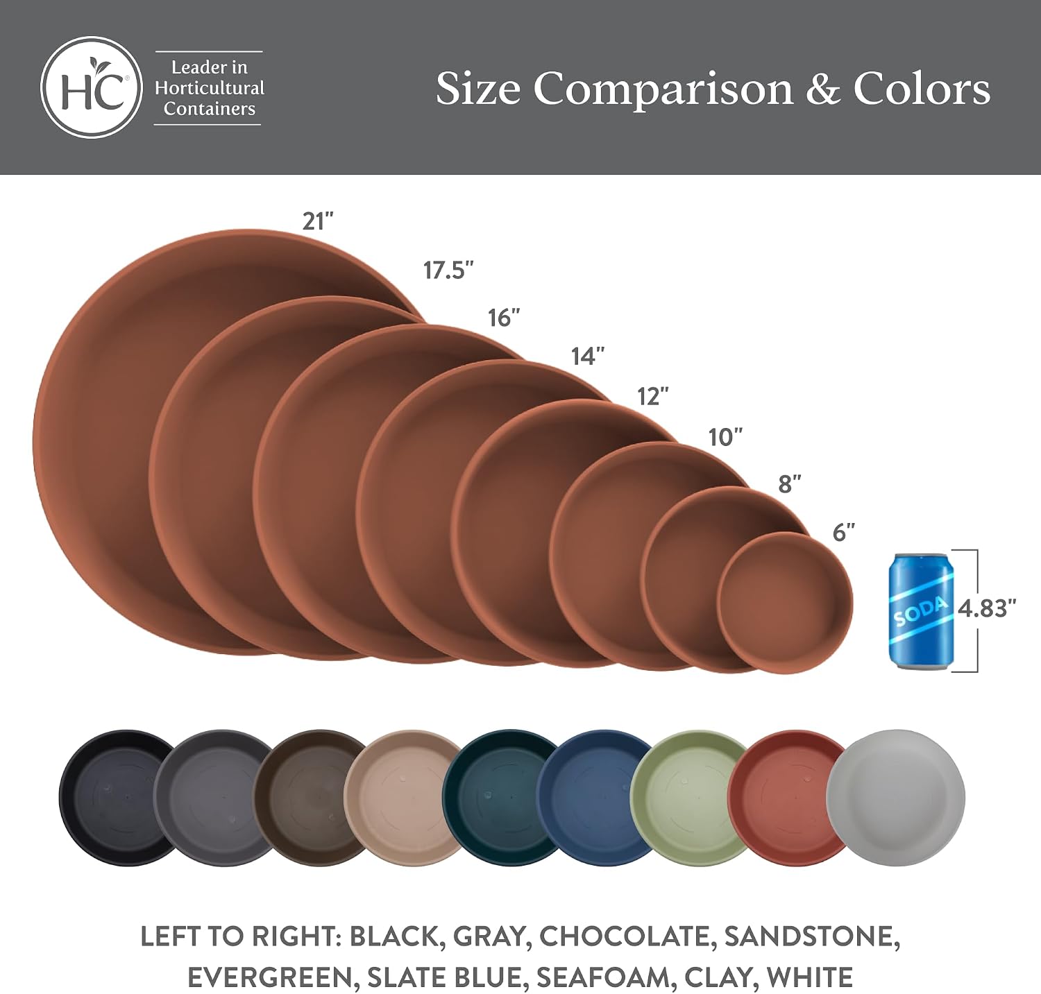 The HC Companies 14 Inch Round Plastic Classic Plant Saucer - Indoor Outdoor Plant Trays for Pots - 14"x14"x2.5" Sandstone