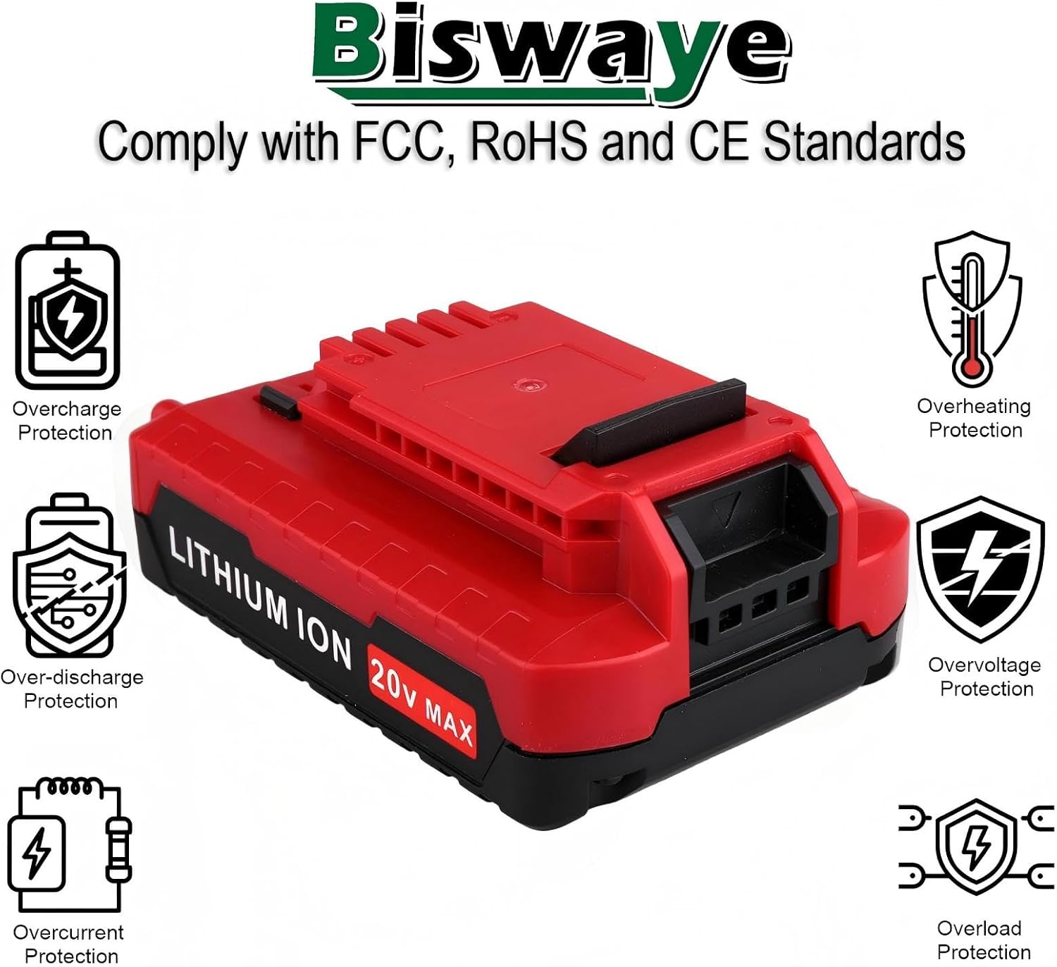 Biswaye 2 Pack 20V Lithium Battery Compatible with Porter Cable 20V Tools | PCC680L 20 Volt MAX Lithium Replacement Compatible with Porter Cable 20V