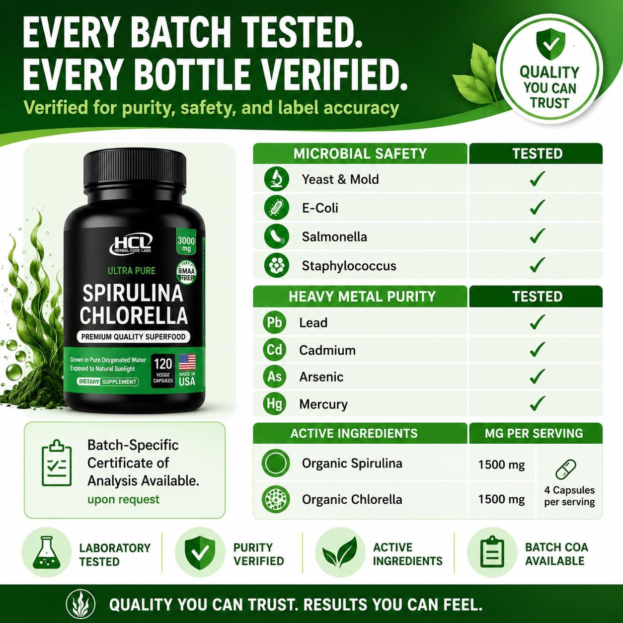 Chlorella Spirulina Powder Capsules 3000 mg of BMAA Free Purest Blue Green Algae - Best Natural Detox Raw Vegan Vitamins Protein Green Superfood