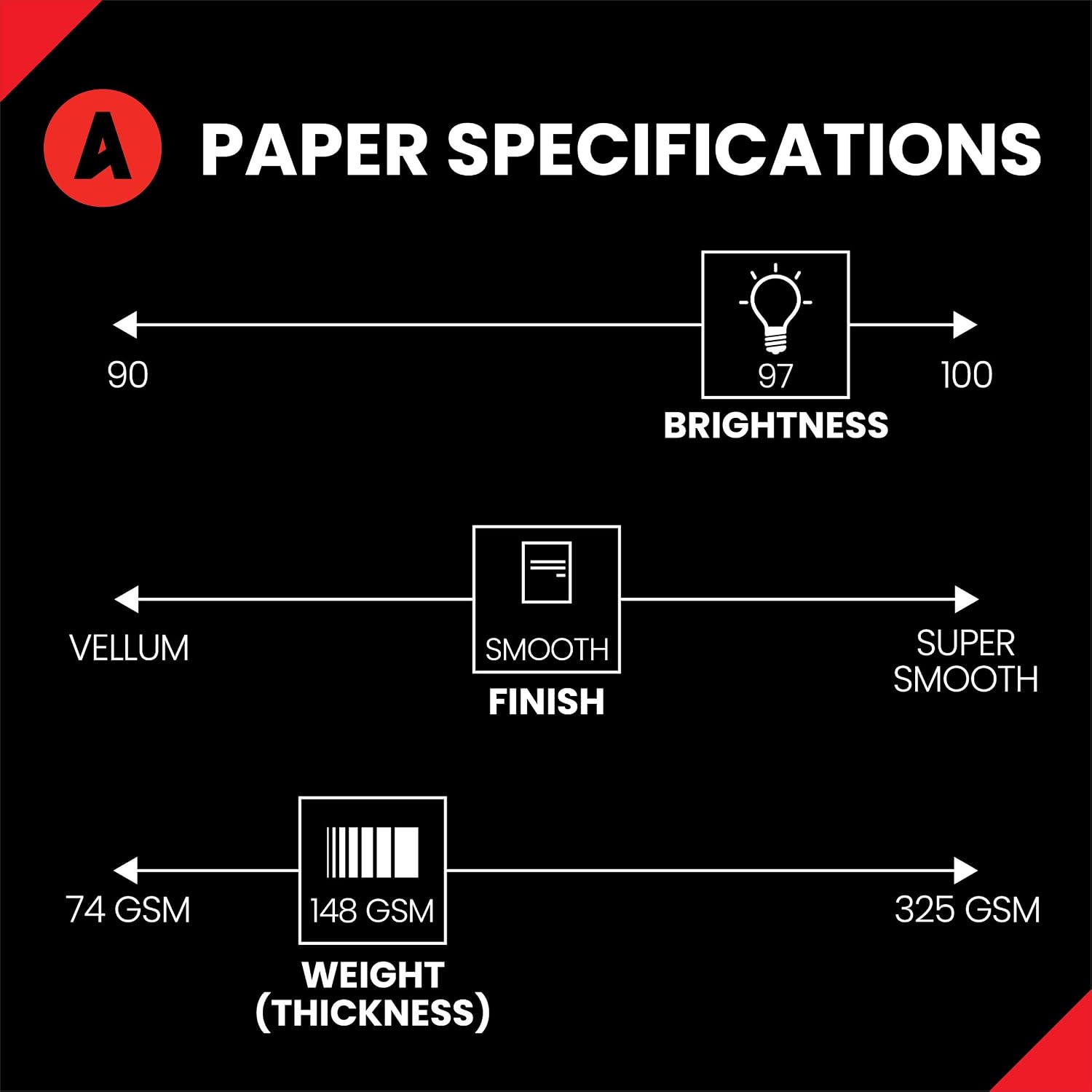 Accent Opaque White Printer Paper, 8.5” x 11” 40lb Bond/100lb Text Copy Paper, 250 Sheets (1 Ream) – Premium Smooth Finish Computer Paper, 97 Bright, 148gsm, Multipurpose White Copy Paper – 188101R