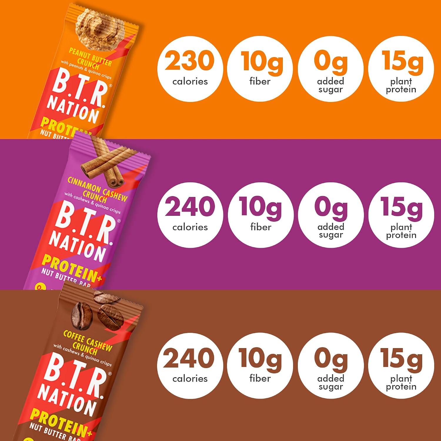 B.T.R Nation - Superfood Protein Bar Dark Chocolate - Vegan - 12 Bars
