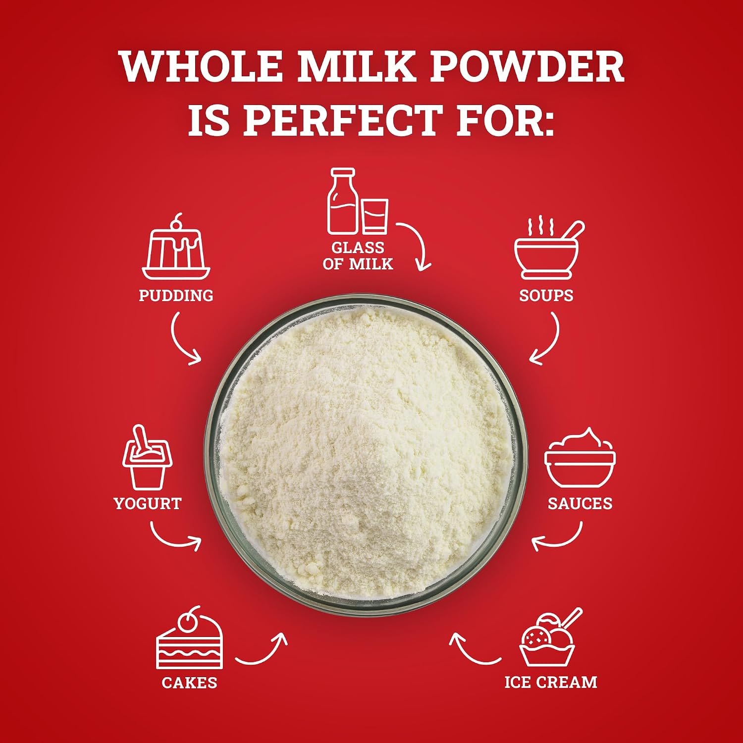 Whole Milk Powder by Hoosier Hill Farm, 1 Pound (Pack of 1)