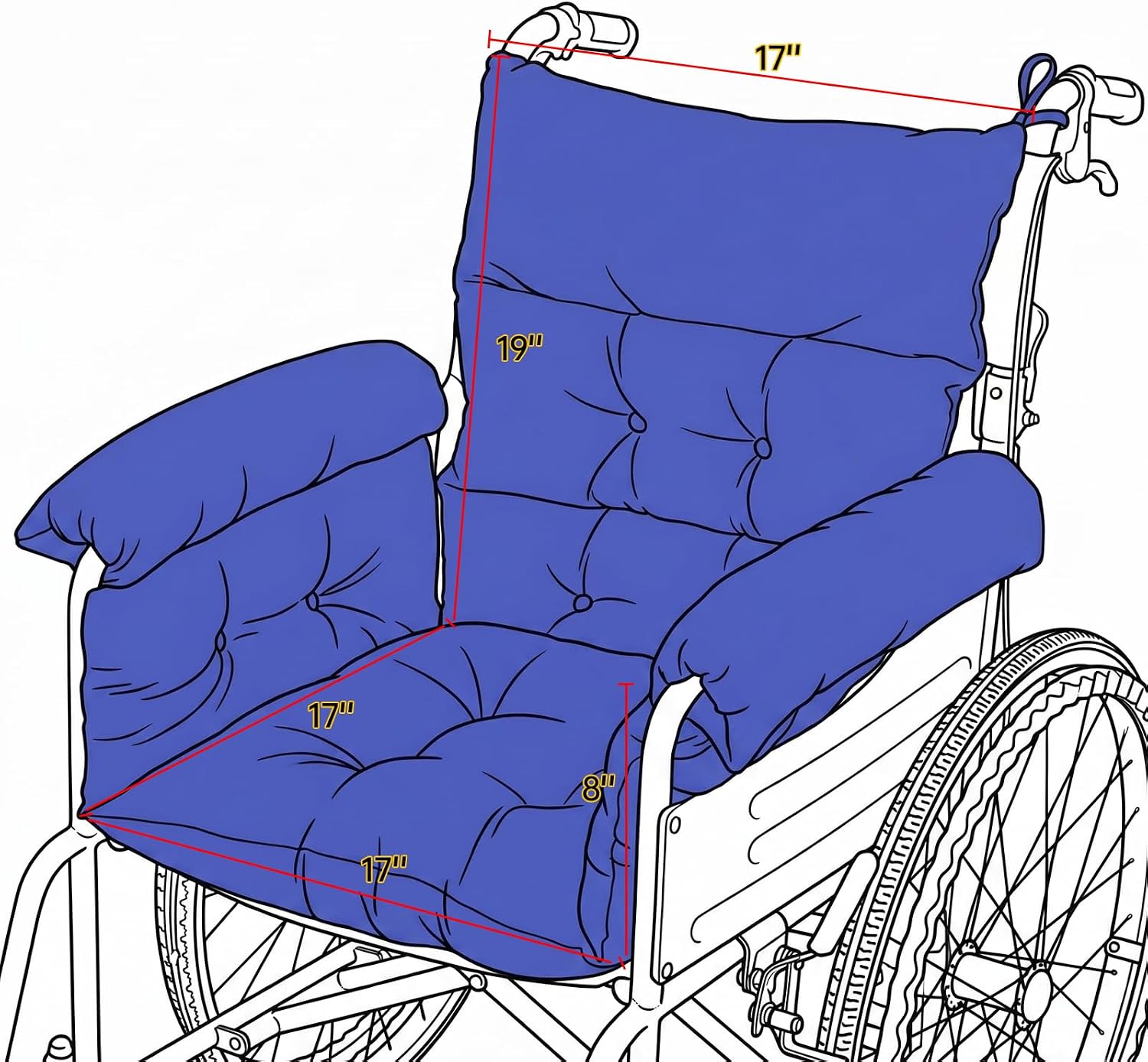 Wheelchair Cushions，Pressure Pain Relief Accessories with Armrest Covers. Supports Coccyx & Back, Non-Slip. Fits 18" Wheelchair with Full Arms, Blue.