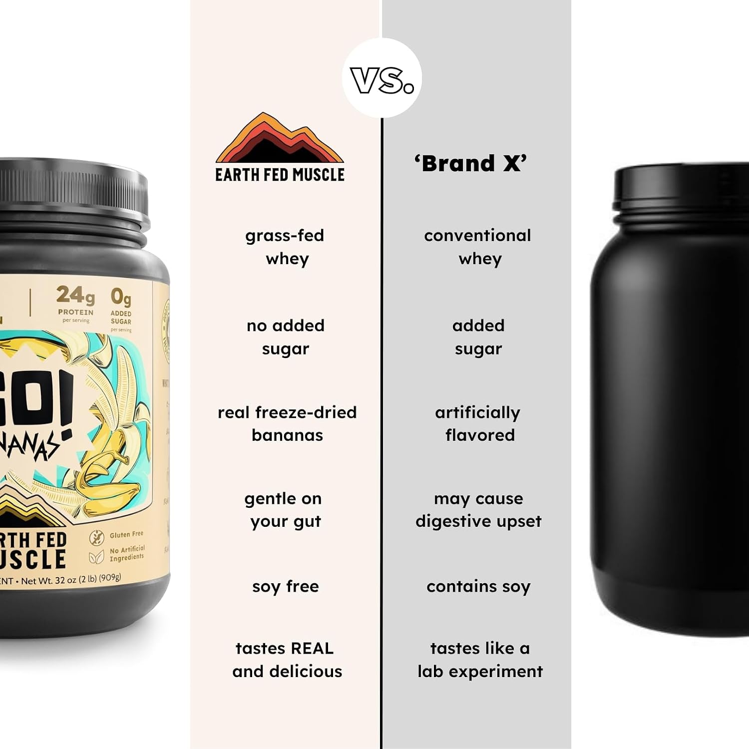 Earth Fed Muscle Whey Back Vanilla Irish Grass Fed Whey Protein Isolate | 25g protein per scoop, Third-Party Certified. Smooth vanilla, zero artificial sweeteners. Cold-processed in Ireland.
