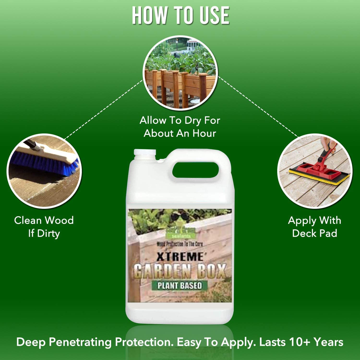 Garden Box Sealer | FDA Food Contact Safe Plant-Based Wood Sealant for Raised Bed