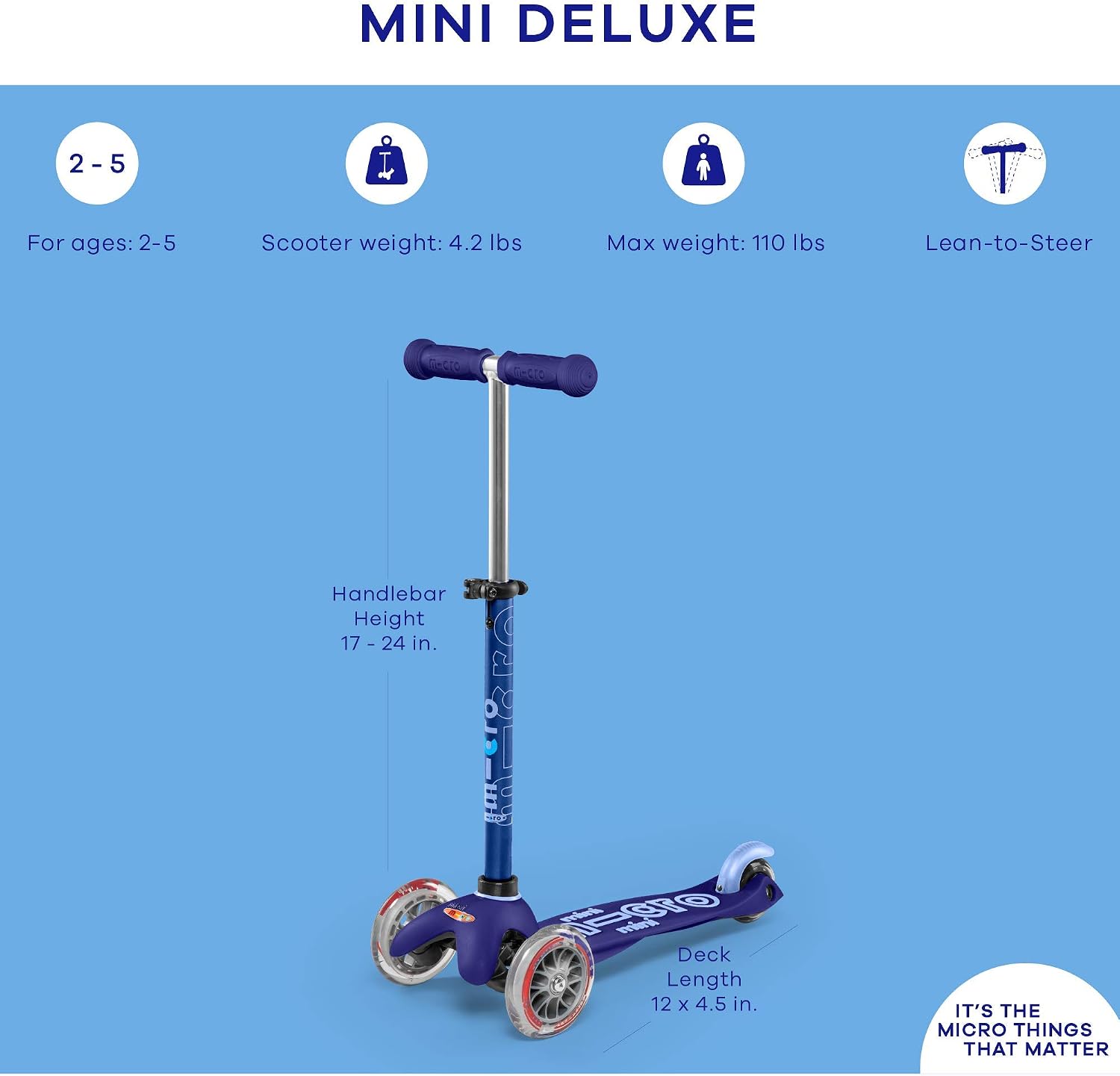 Micro Kickboard | Mini Kids Scooter for Ages 2-5 | Children up to 110 lbs | 3 Wheel Lean-to-Steer Design | Adjustable T Bar | Smooth Ride PU Wheels