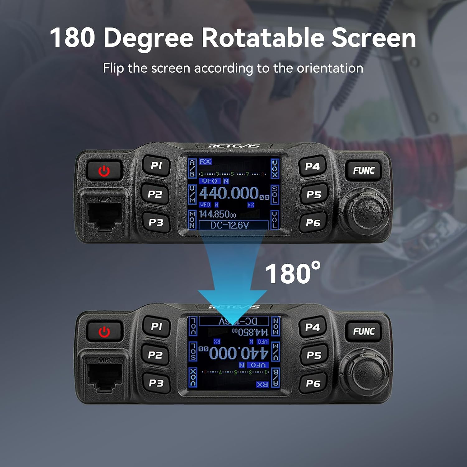 Retevis RT95 Mobile Ham Radio, 2m/70cm Dual Band Mobile Ham Radio Kit | Dual Speakers, CHIRP, 180° Rotatable LCD Screen, VOX, Ham Radio Base Station, Mobile Transceiver with Cable for Vehicle Car