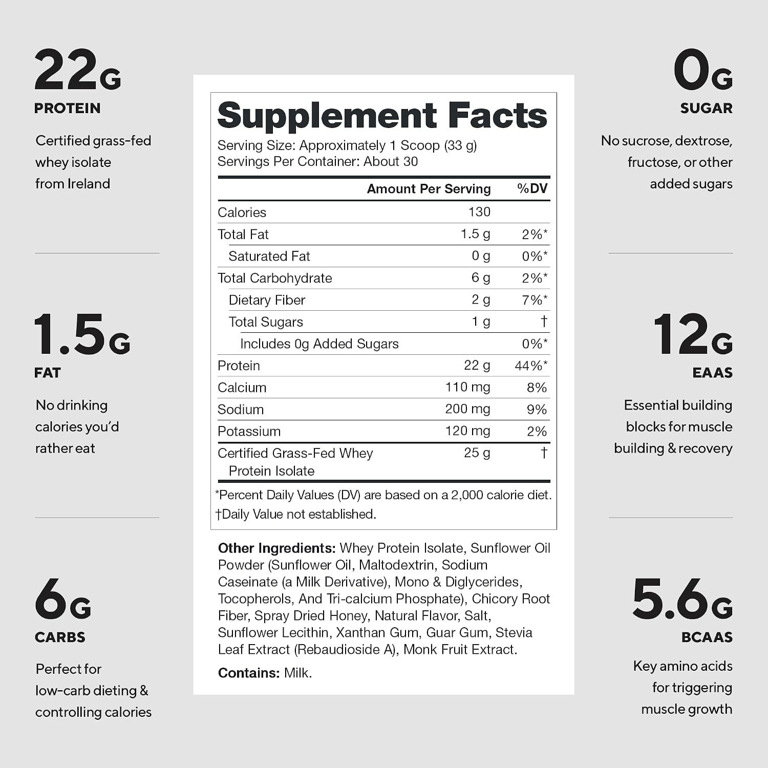 LEGION Whey+ Protein Whey Isolate from Grass Fed Cows (French Vanilla, 30 Servings) - Whey Protein Isolate Powder, Low Calorie, Non-GMO, Sugar Free, Lactose and Gluten Free, All Natural Protein Powder