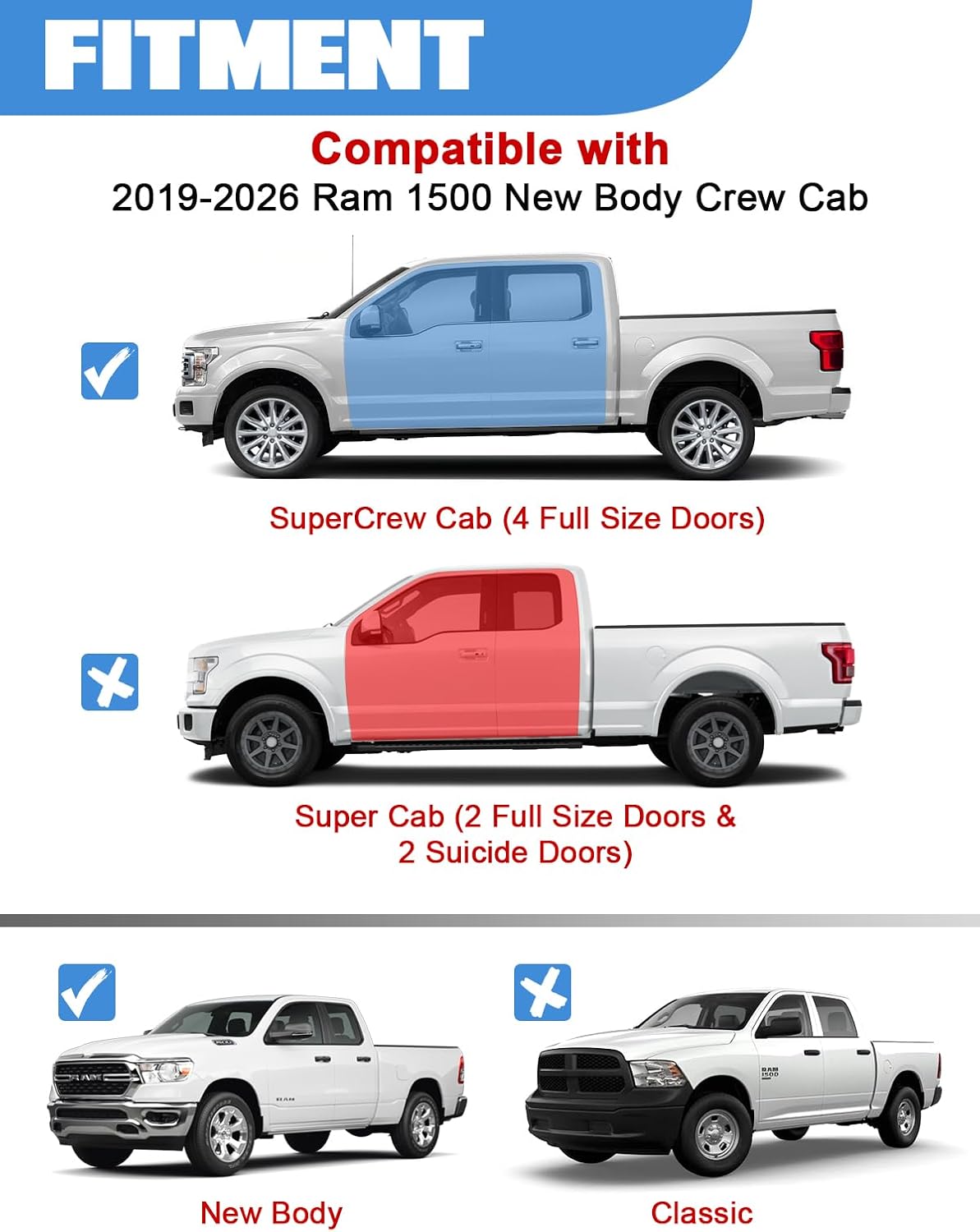 FengYu Under Seat Storage Box for 2015-2026 Ford F-150 F150 SuperCrew Cab | 2017-2026 F-250/F-350/F-450/F-550 Super Duty,F-150 Rear Underseat Storage Truck Organizer Tool Box