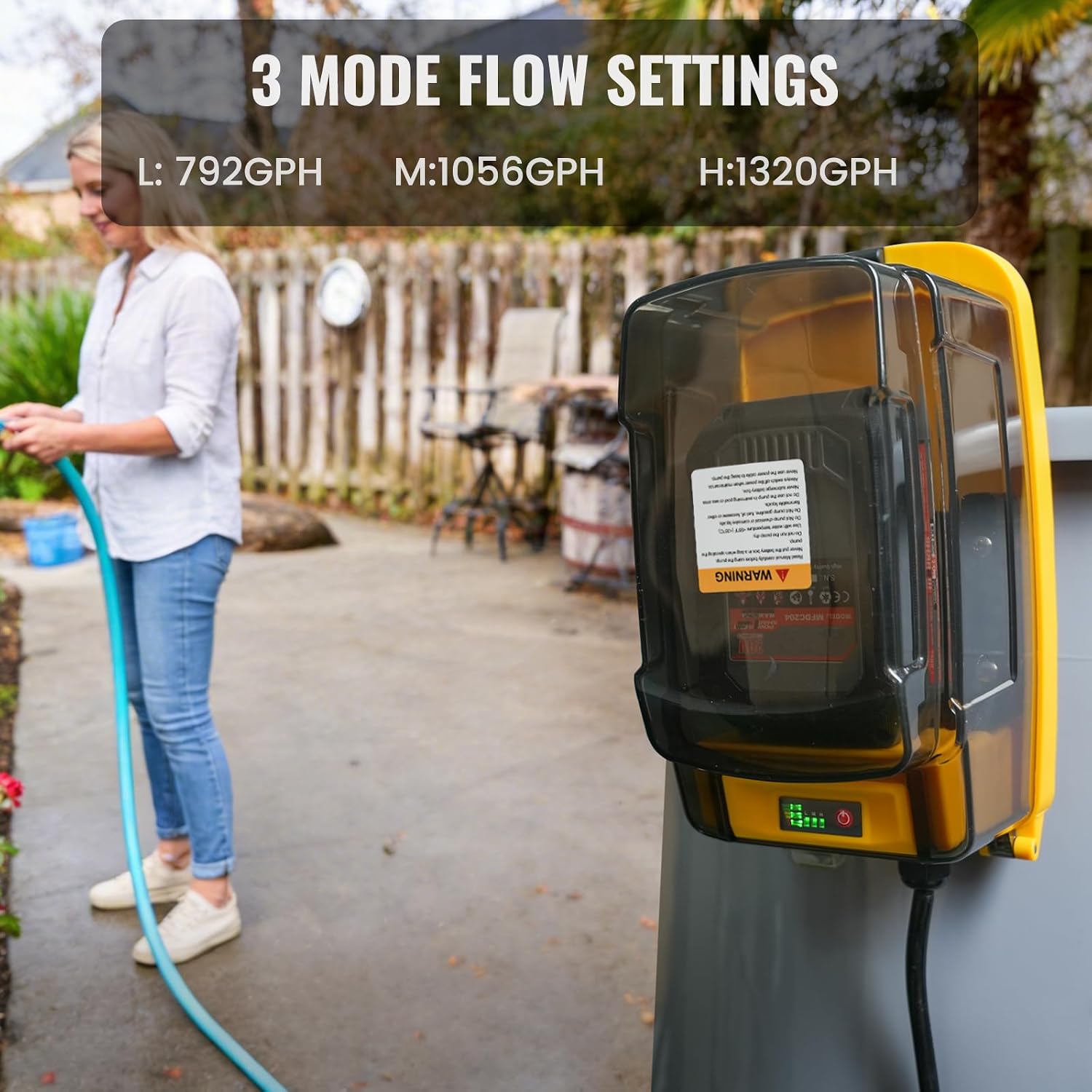 Cordless Submersible Sump Pump Compatible with Dewalt 20V/60V MAX Battery | Tool Only