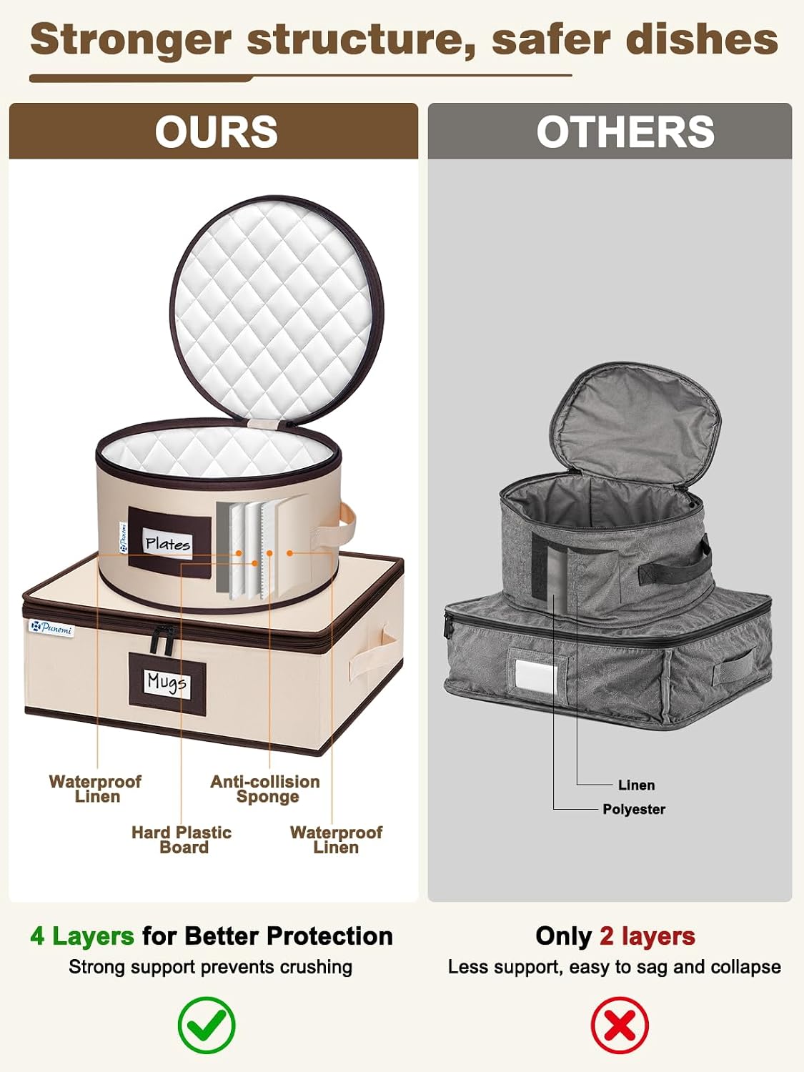 China Storage Containers, 4-Pack Hard Shell Plate & Dish Cases for Moving | Padded dividers and quilted lining protect plates and dishes; stackable for moving and holiday storage, beige hold set of 12