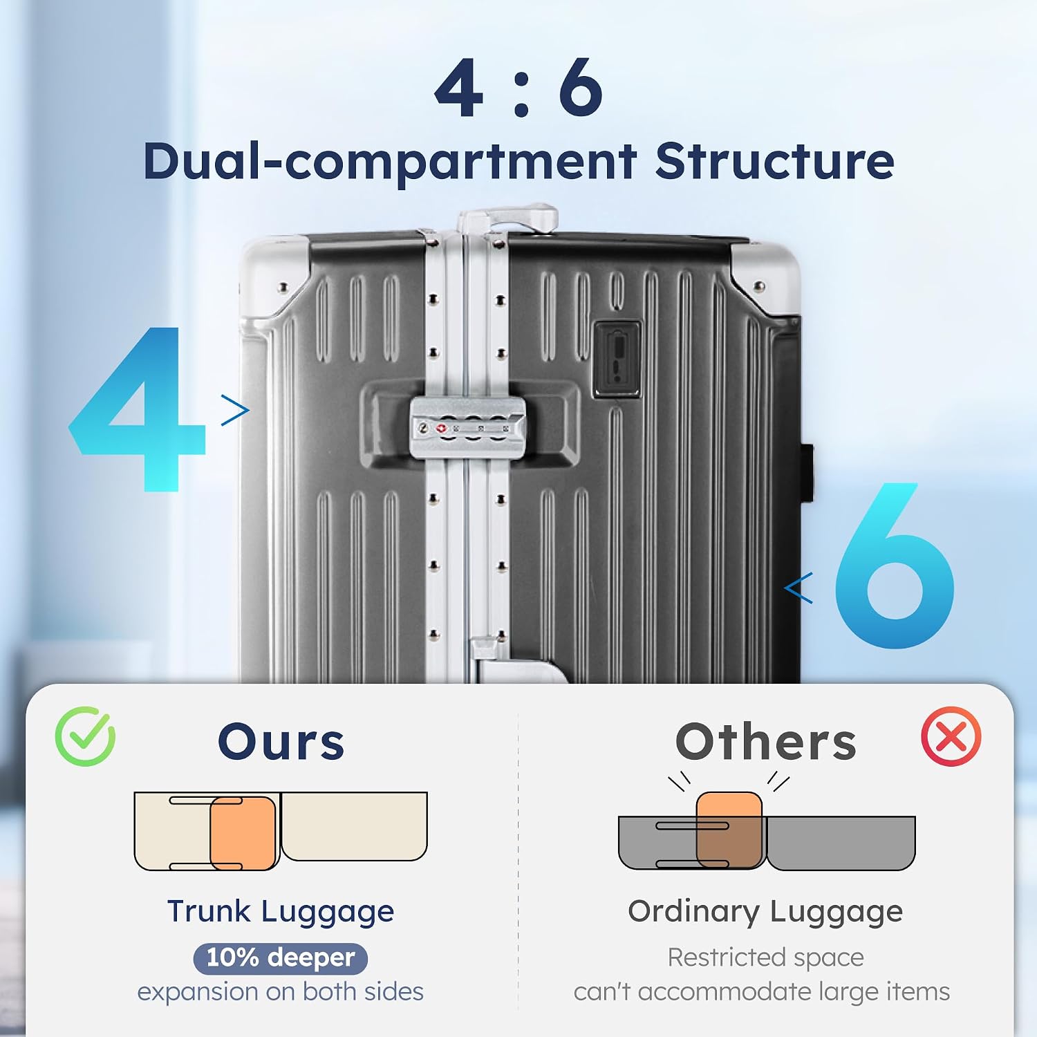 ALPHA CAMP Trunk Luggage 28 Inch with Aluminum Frame Zipperless Suitcase | Large Checked Thickened 3-Layer PC Hardside Luggage with TSA Lock,Charging Port,Cup Holder and Spinner Wheels for Travel