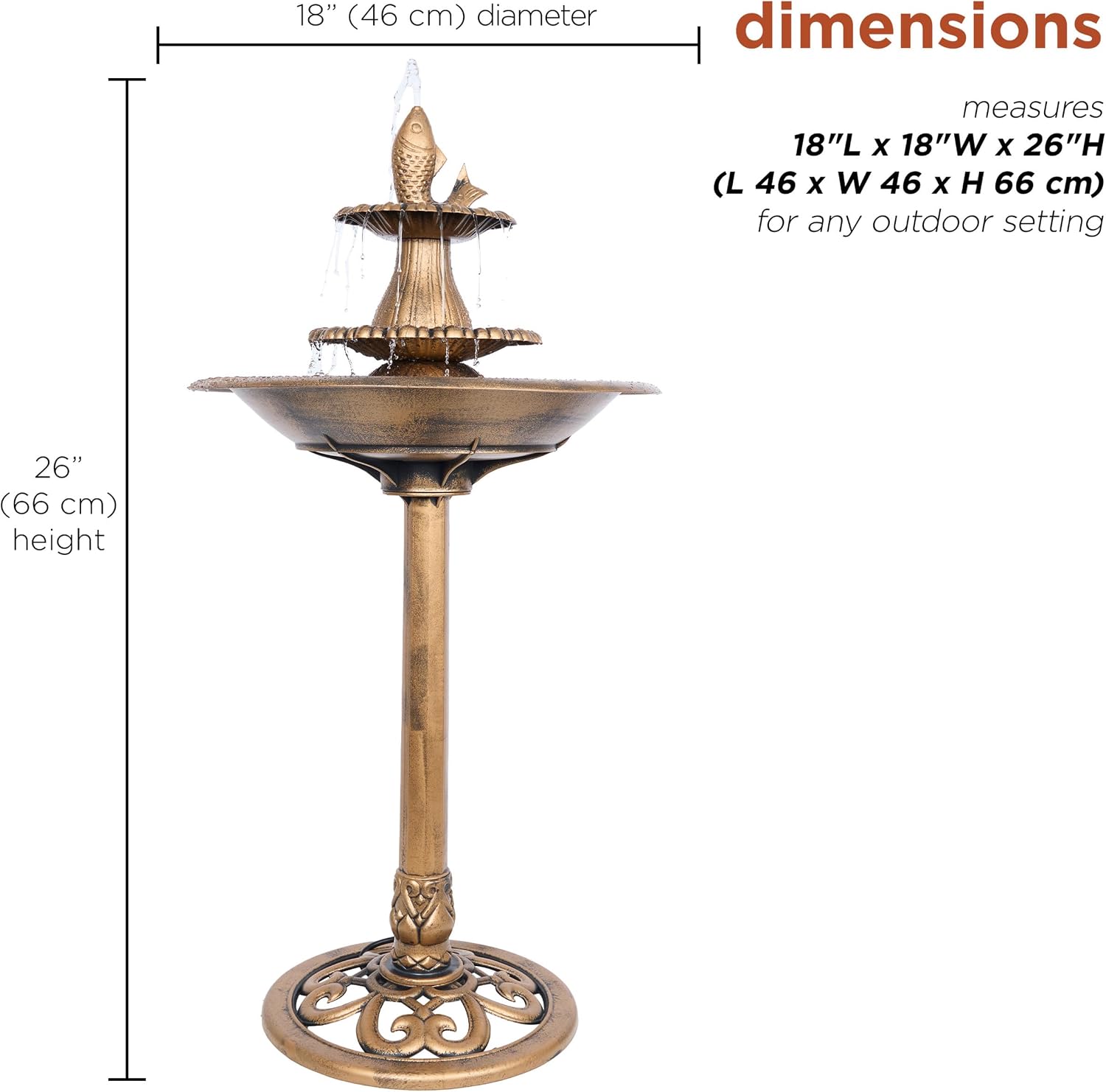 Alpine Corporation TEC116 Outdoor Aged Green Pedestal Birdbath with Scrollwork, 28" Tall, Green