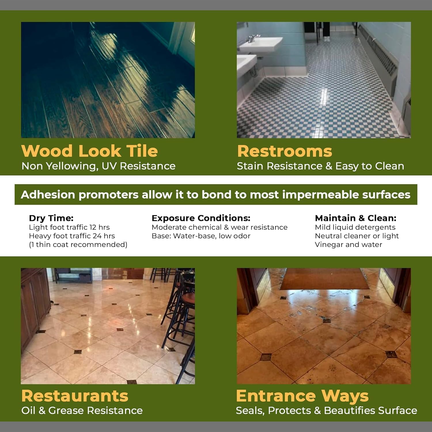 CoverTec GlazeGuard High-Gloss Tile & Grout Sealer – Wet Look Waterproof Finish for Ceramic, Porcelain & Stone – Protects Showers & Floors – Long-Lasting Barrier (1 Qrt Kit)