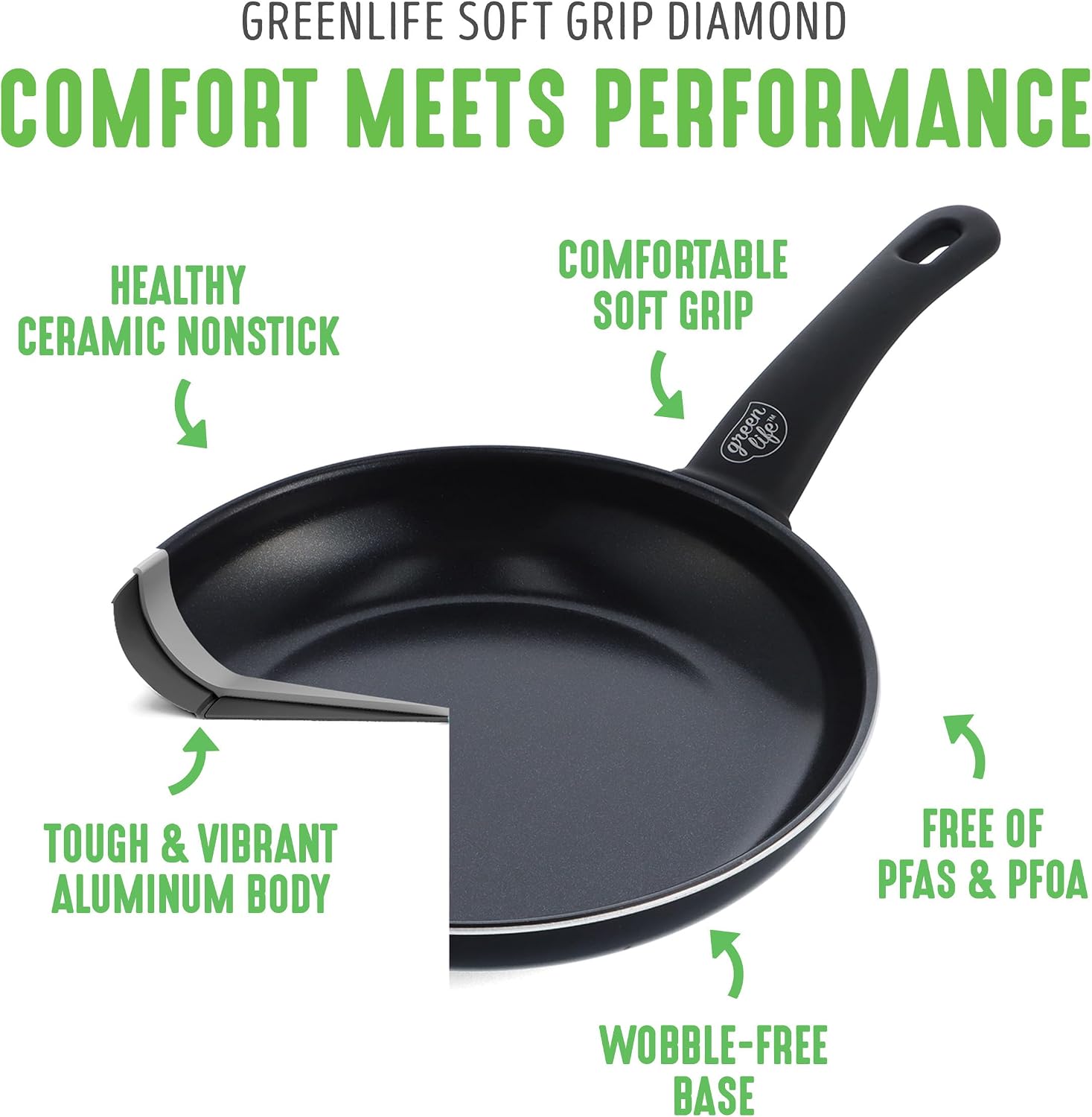 GreenLife 16 Piece Ceramic Nonstick Pots & Pans Cookware Set, Turquoise | PFAS-Free Ceramic Nonstick, Stockpot, Frying Pans, Saucepans, Sauté Pan, Stay-Cool Handles, Dishwasher & Oven Safe up to 350F
