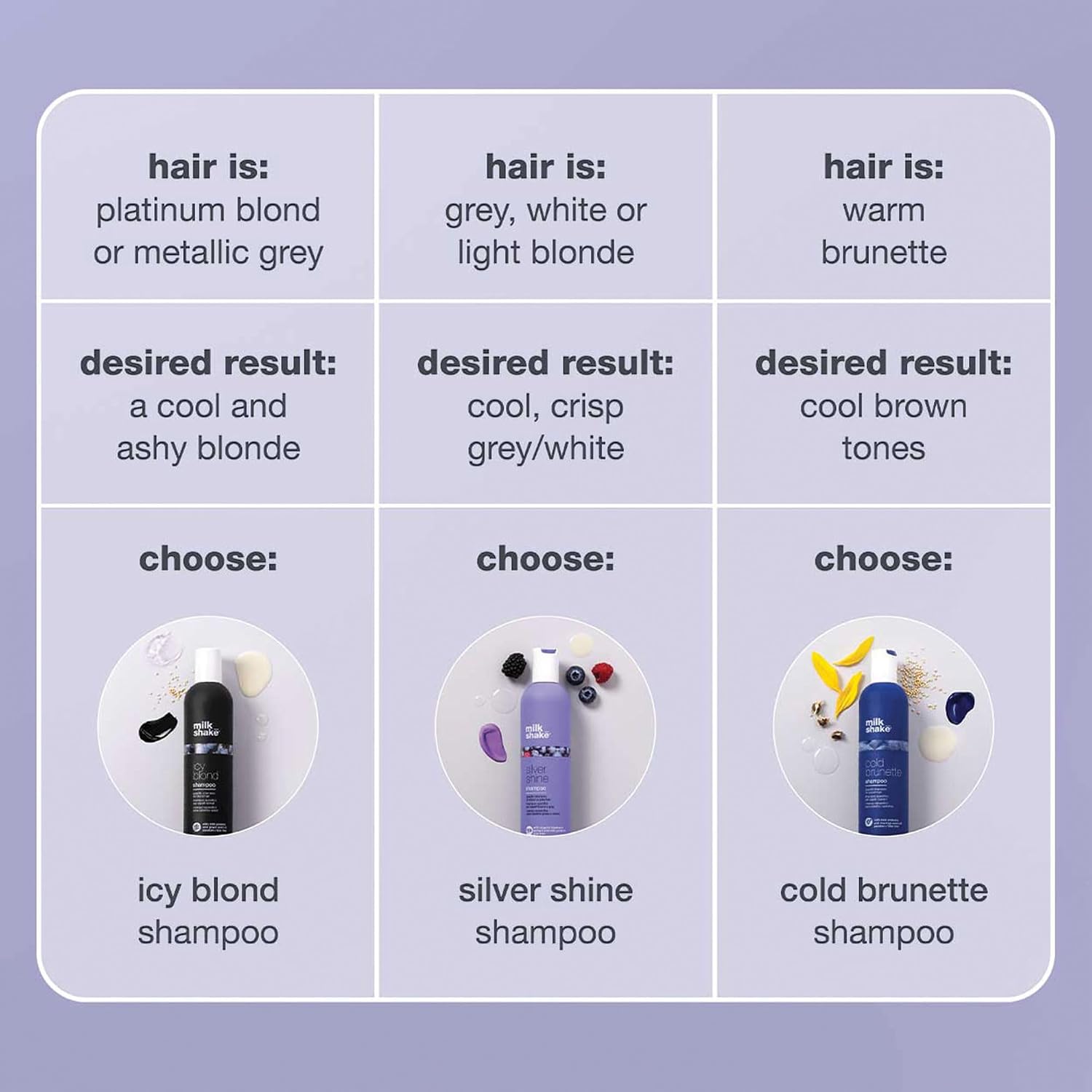 milk_shake silver shine shampoo | purple shampoo to help reduce yellow and brass in white