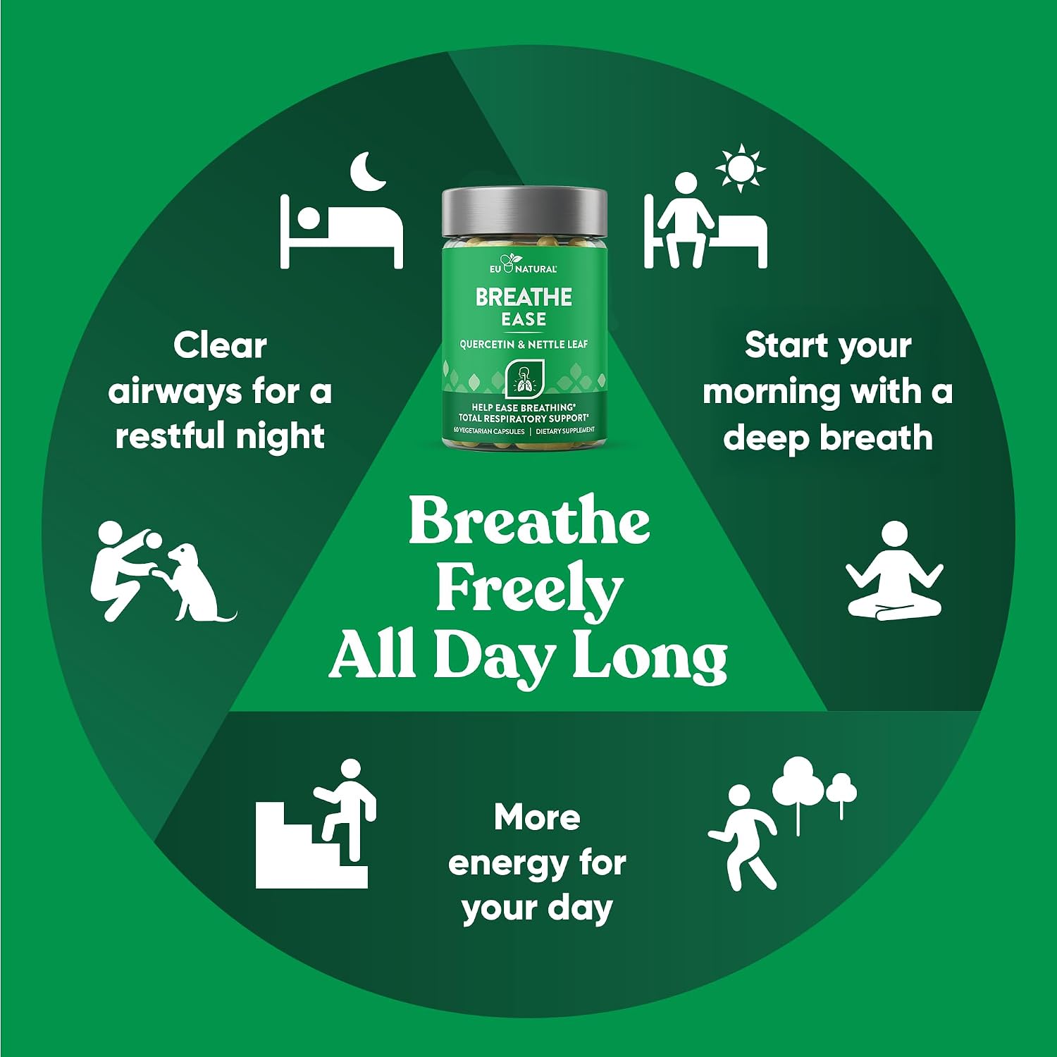 Breathe Inhaler Support Supplement - Sinus, Lungs, Open & Clear Airways - Seasonal Nasal Health, Bronchial Wellness, Healthy Chest - Quercetin, Vitamin D, Bromelain Pills - 60 Vegetarian Soft Capsules