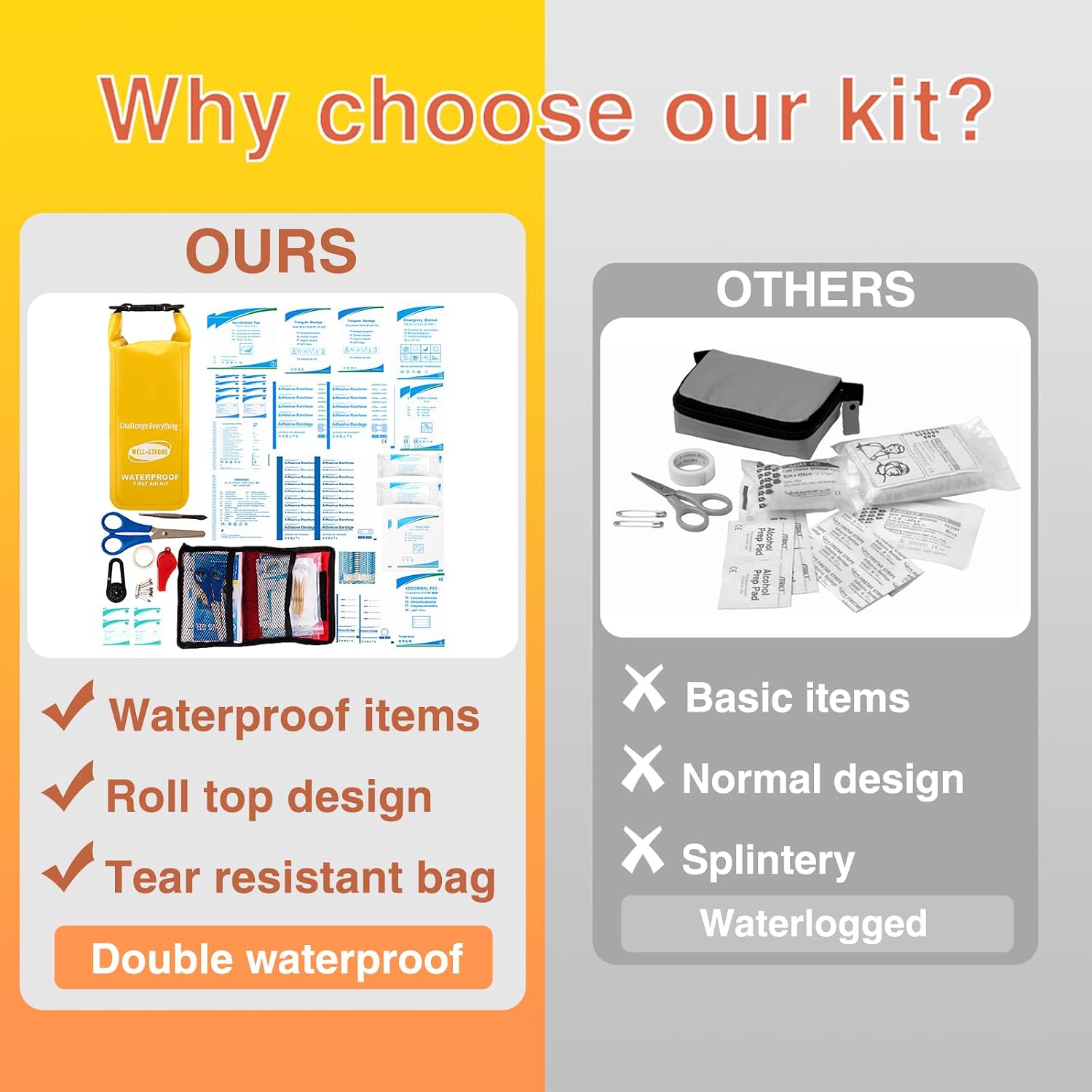 Waterproof First Aid Kit Roll Top Boat Emergency Kit with Waterproof Contents for Fishing Kayaking Boating Swimming Camping Rafting Beach Red