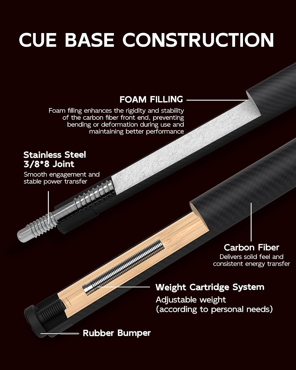 KONLLEN Carbon Fiber Break Cue, 58-Inch Pool Stick, 13mm Tip | Carbon shaft, 2-piece design, firm tip setup, built for dedicated break shots