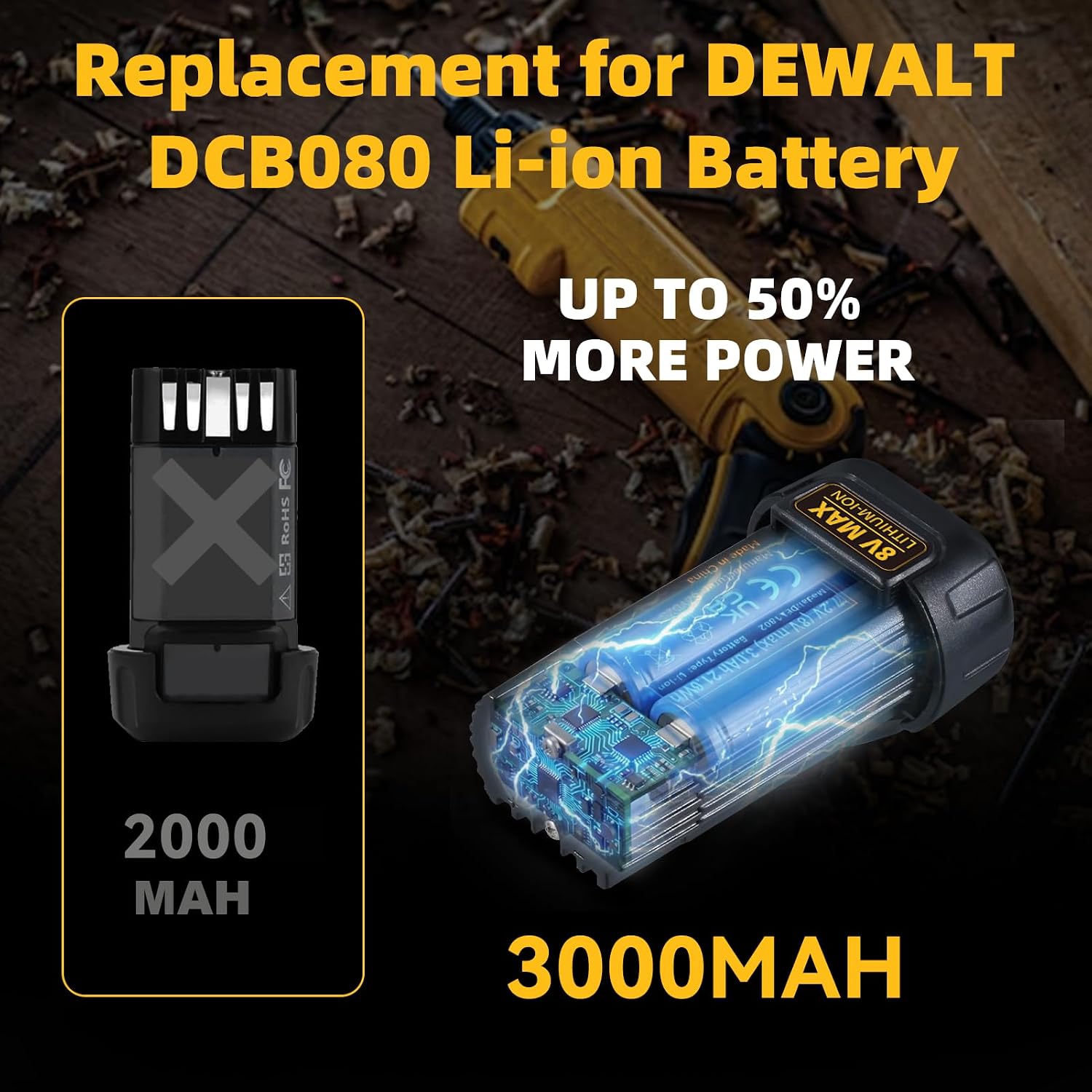 3.0Ah DCB080 Battery Replacement for Dewalt 8V Battery 2Pack | Fits DCF680N1 DW4390 DCF680N2 DCF680G2