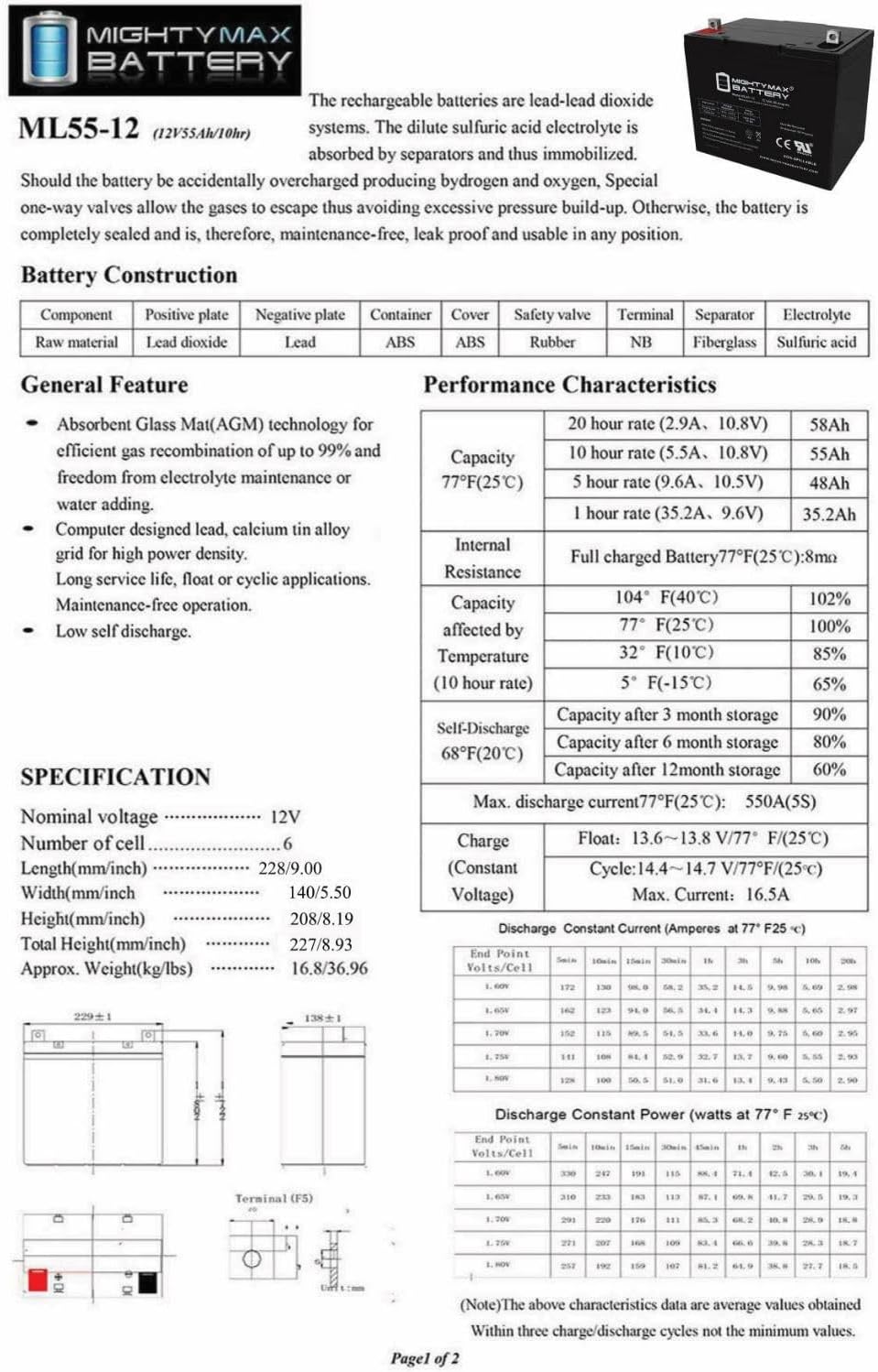 Mighty Max Battery 12V 55Ah Battery Replacement for Pride Jazzy Elite HD - 2 Pack Brand Product