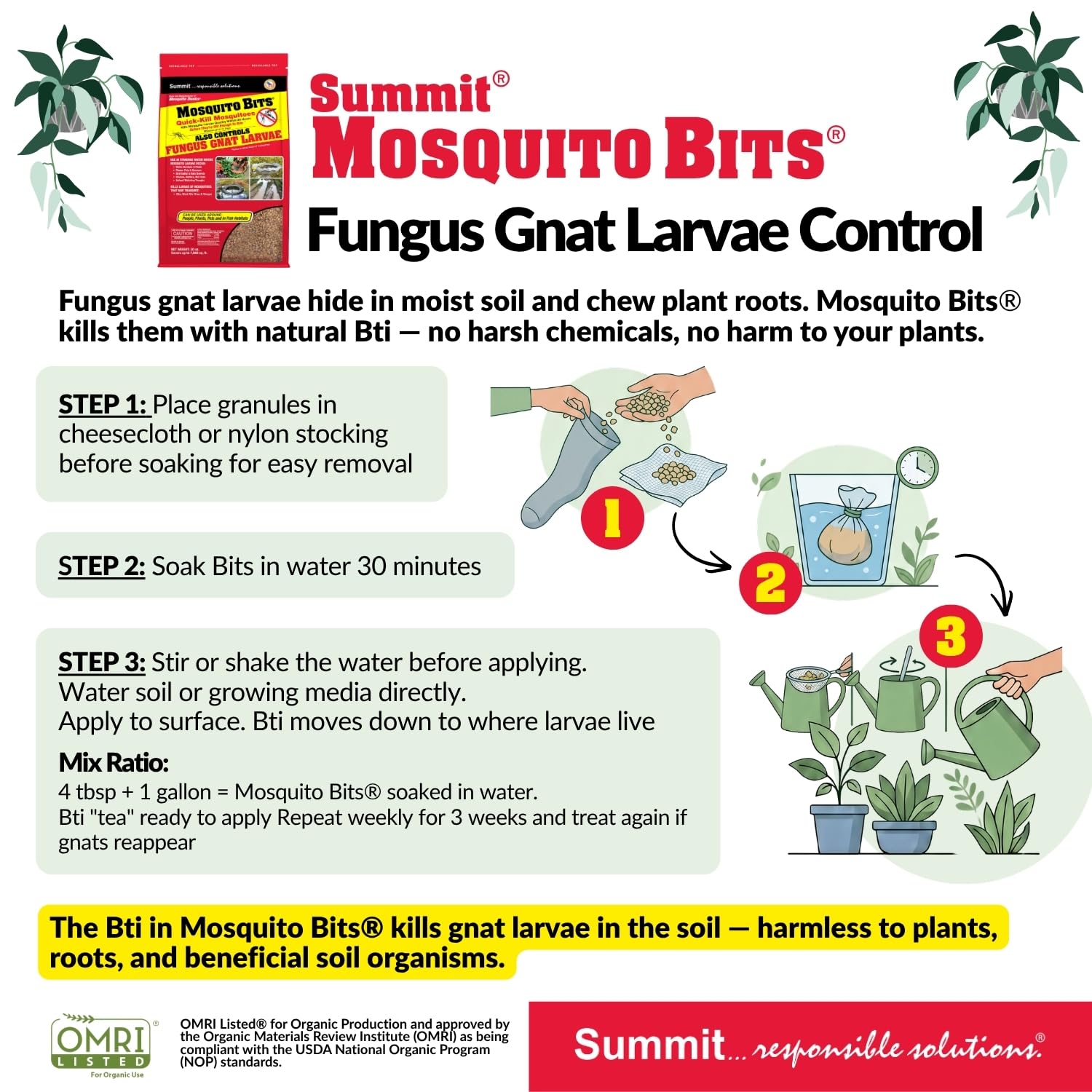 Summit Mosquito Bits, 20 lb, Quick-Kill Biological Control for mosquitos and fungus gnats