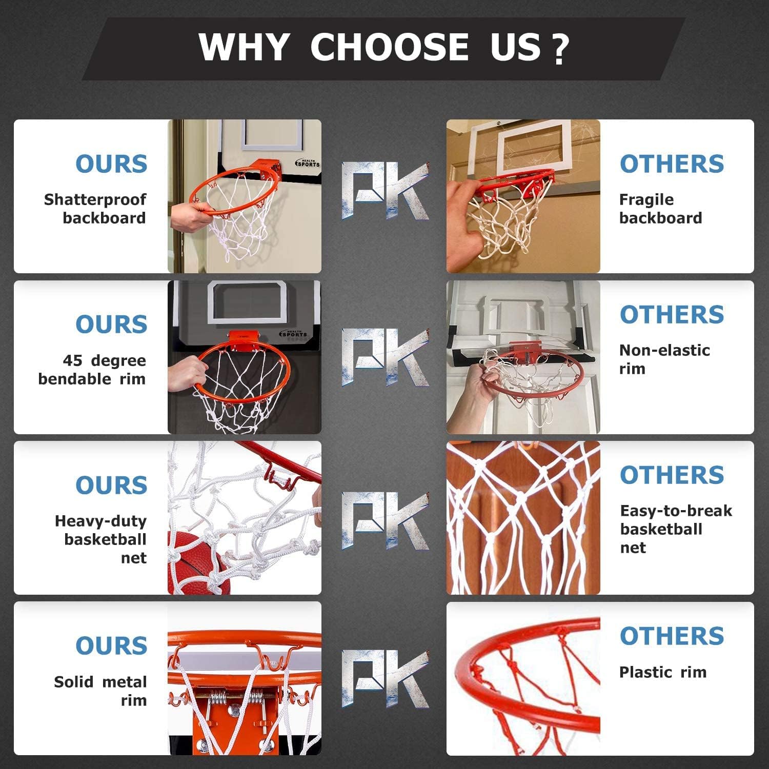 Mini Basketball Hoop Over The Door - Wall Mounted Basketball Hoop Set with Complete Accessories - Basketball Toys Gifts for 6 7 8 9 10 11 12 Year