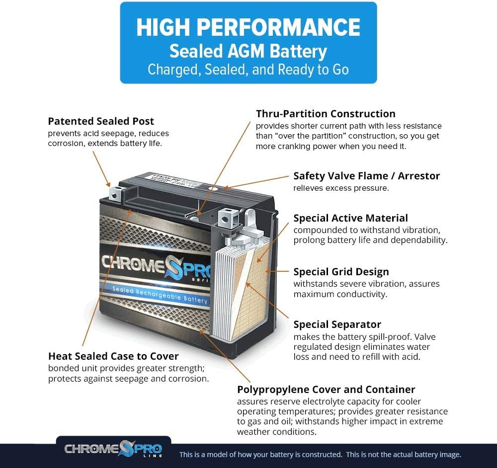 Chrome S Pro YTX20CH-BS Maintenance-Free 12V 19Ah Battery Replacement for ATV, Motorcycle, Jet Skis, Scooter, UTV