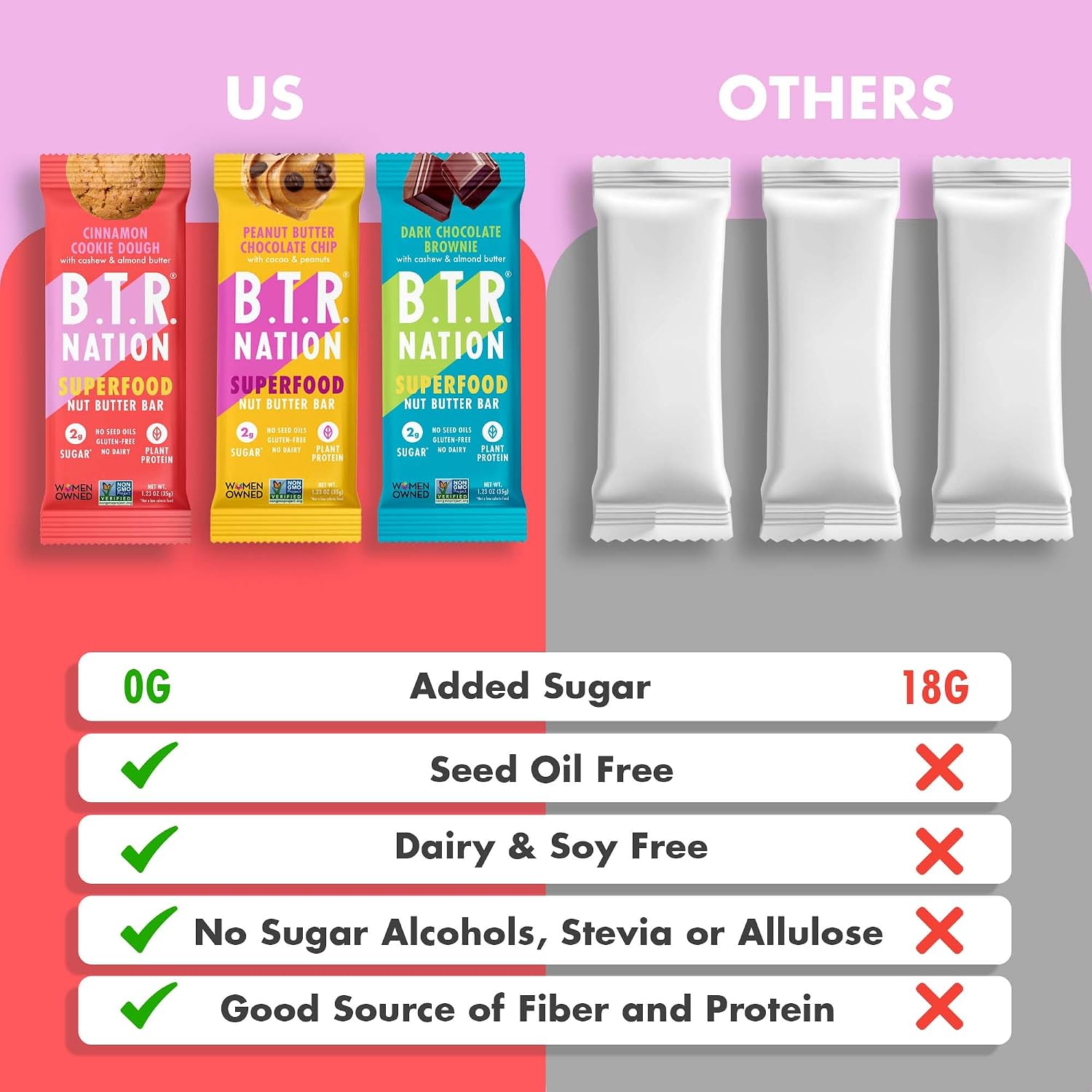 B.T.R Nation - Superfood Protein Bar Dark Chocolate - Vegan - 12 Bars