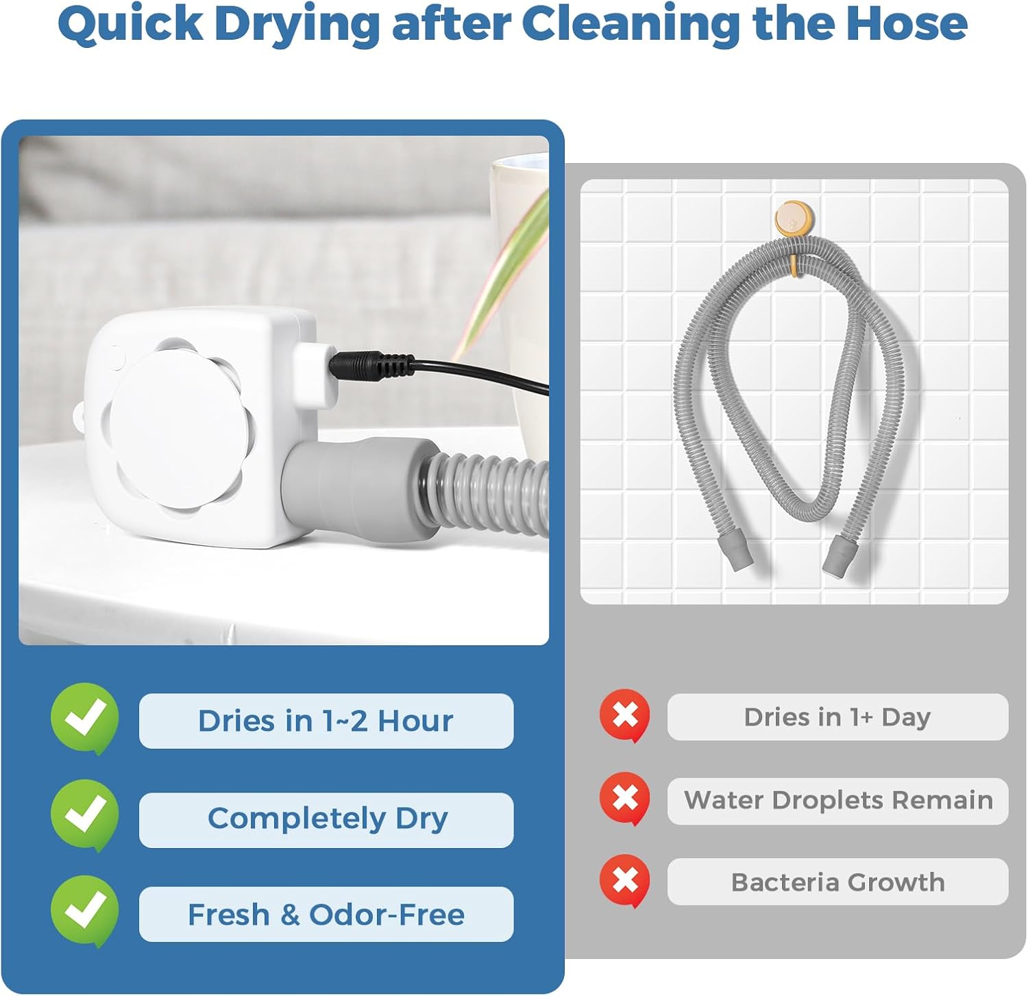 CPAP Hose Dryer, CPAP Tube Cleaner Blower Fan, Fast Drying CPAP Cleaning Kit for All Standard 22mm Diameter Tubing with High-Speed Airflow, 3 Speeds & 3 Timer (45/60/80 Minutes), 5V Adapter