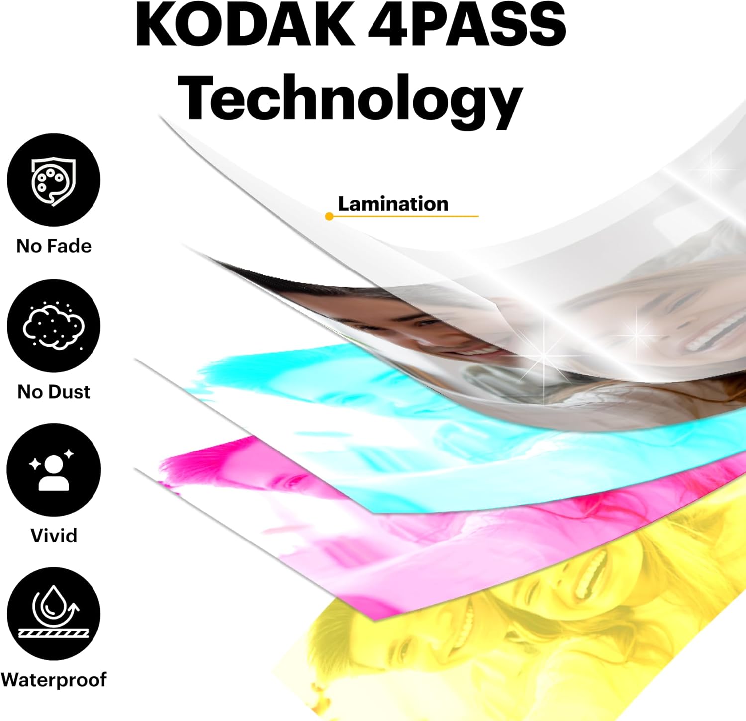 KODAK Mini 2 Retro 2x3 Portable Photo Printer, 4PASS, 38 Sheets, White