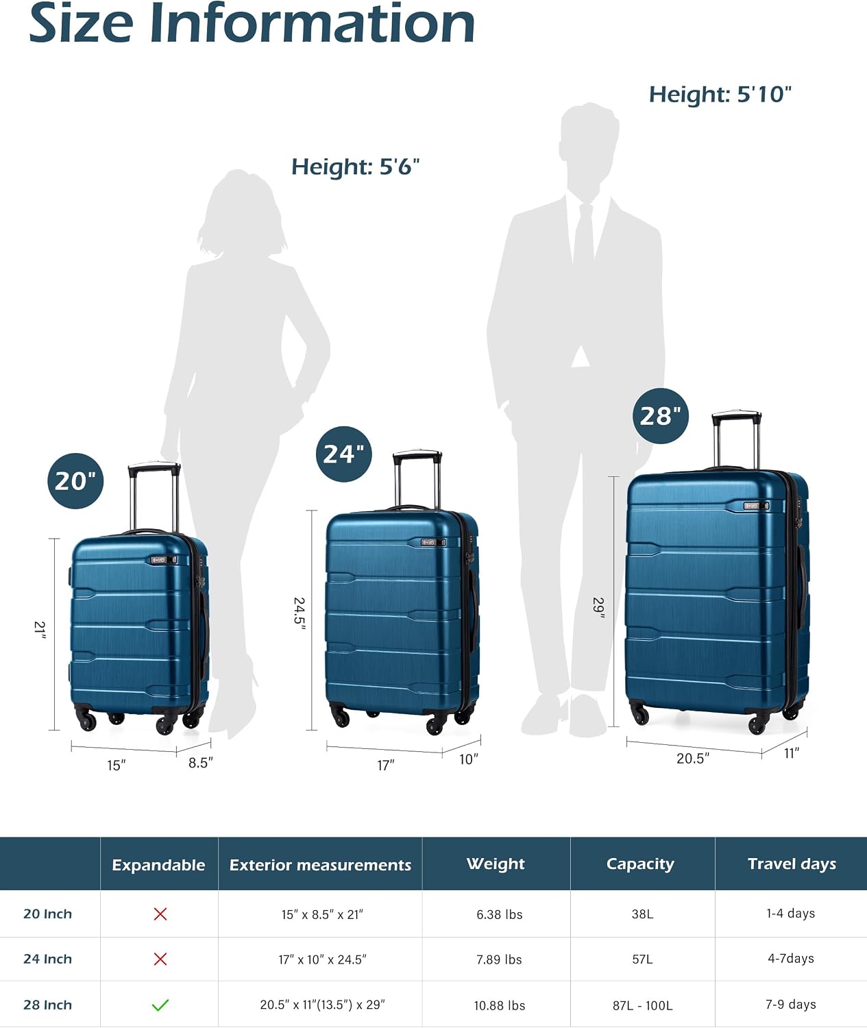 Coolife Medium Checked Luggage Hardside Suitcase with Spinner Wheels, 24in | Lightweight ABS+PC, Rolling Travel Suitcase with TSA Lock, Spinner Wheels, Durable Zipper, Charcoal