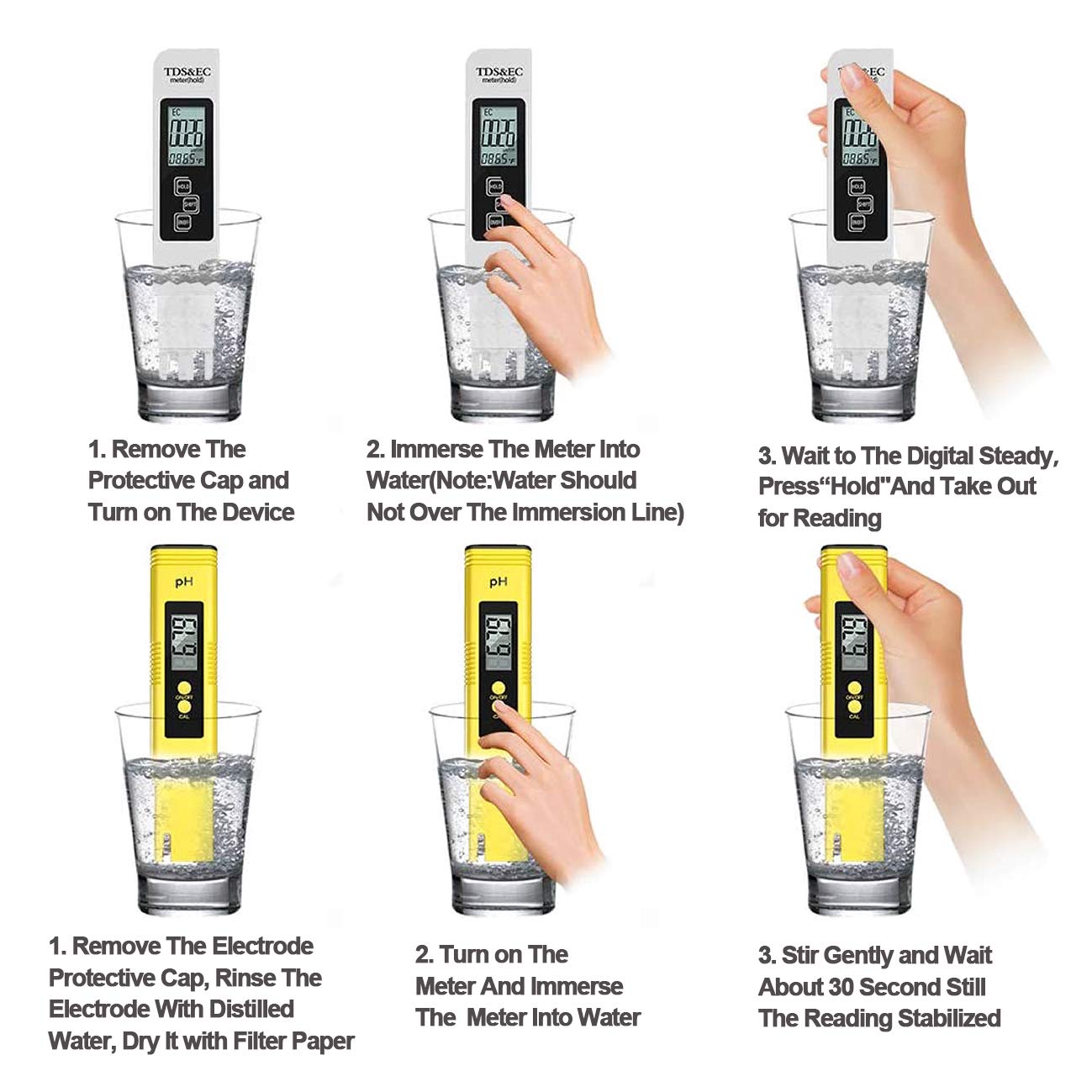 GuDoQi PH Meter, TDS Meter Combo, Pool Water Test Kit, PH Tester Digital, PPM Meter