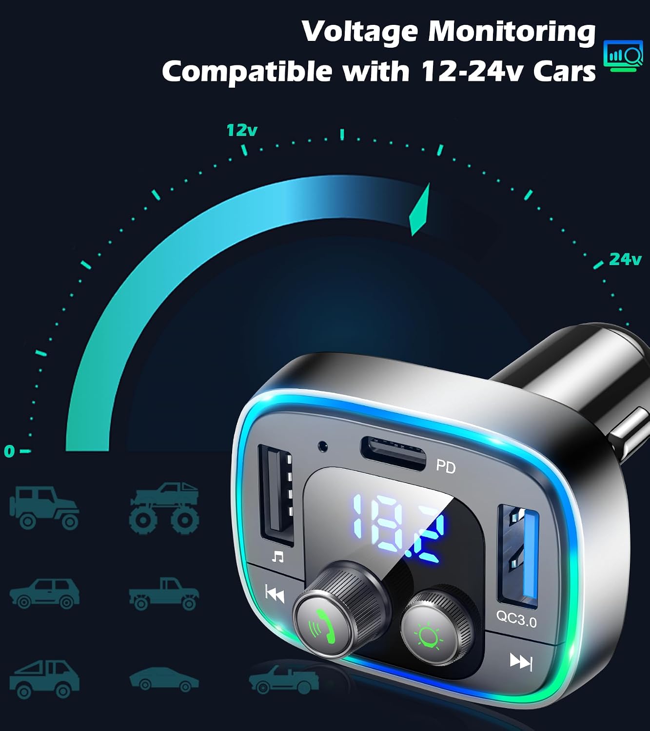 LIHAN Bluetooth Car Adapter 5.4, FM Transmitter, 48W PD/QC Charger
