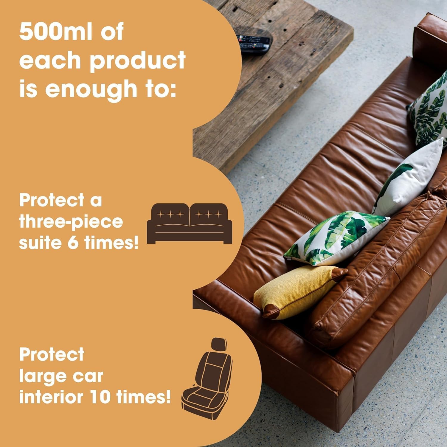 Furniture Clinic Large Leather Care Kit | Leather Cleaner + Conditioning Protection Cream for Furniture | Two 17oz Bottles + 1 Sponge & 1 Cloth | Restore Leather Couches, Car Seats, Jackets, & Boots
