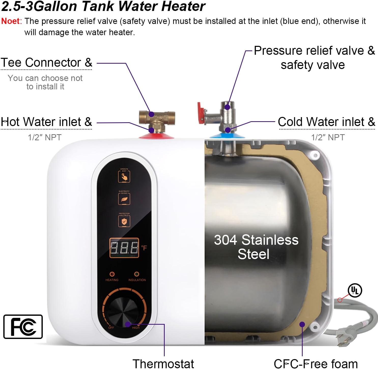 110V-120V 1.5Kw Instant Electric Hot Water Heater Under Kitchen Small Tank 2.5-3.0 Gallon Storage, Rv Trailer Instant Counter Compact Point-of-Use