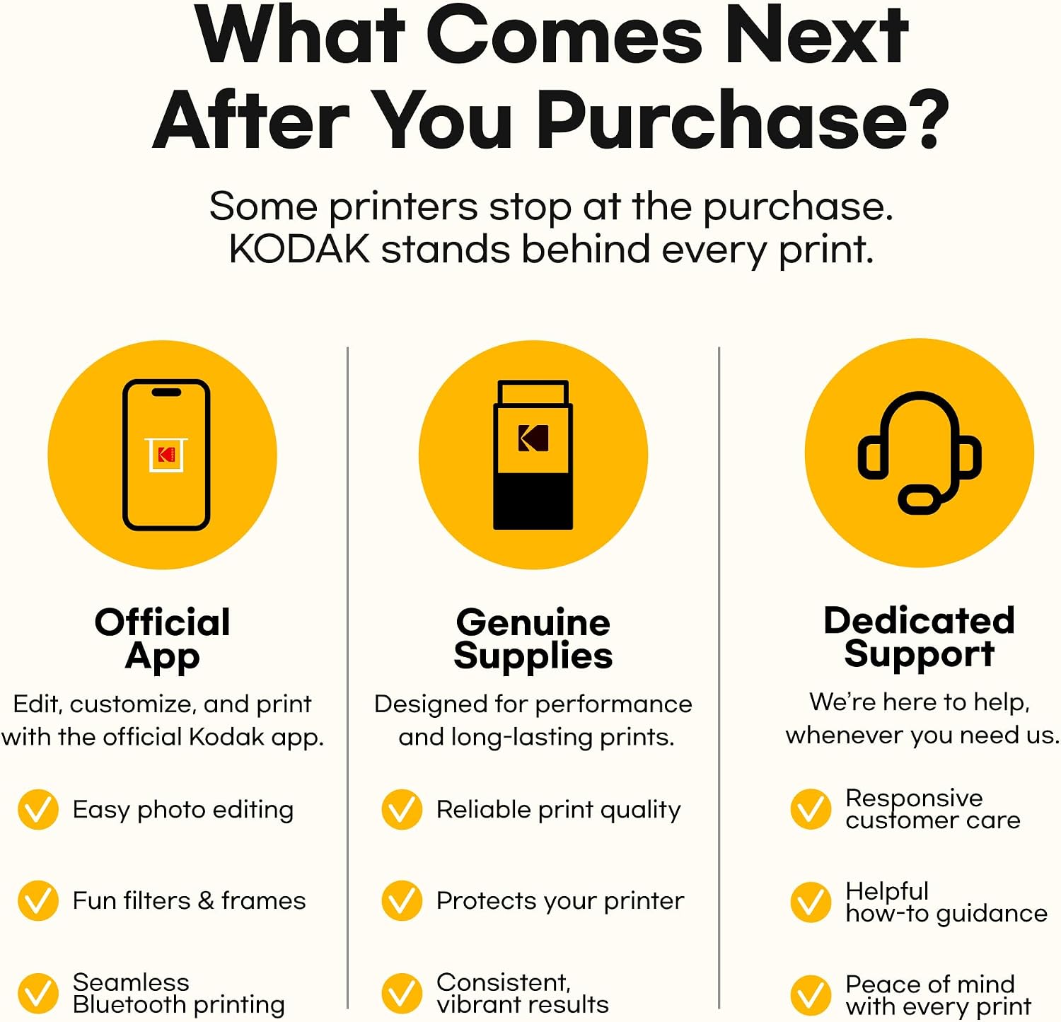 KODAK Dock Plus 4x6 Photo Printer, Smartphone Docking, 4PASS, 50 Sheets