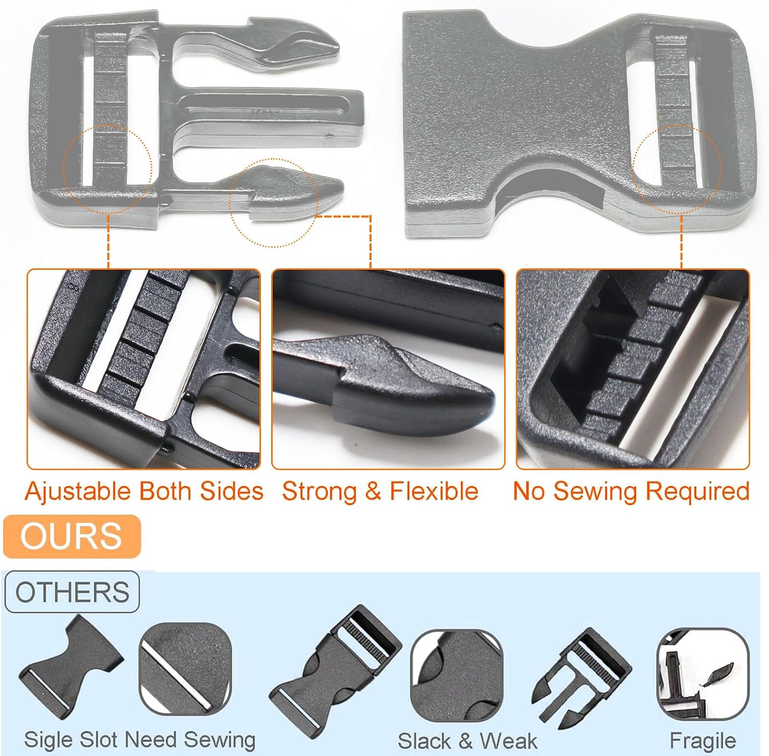 Buckle 1" Wide Inside, Quick Side Release Buckle for 1 inch/25mm Webbing Straps