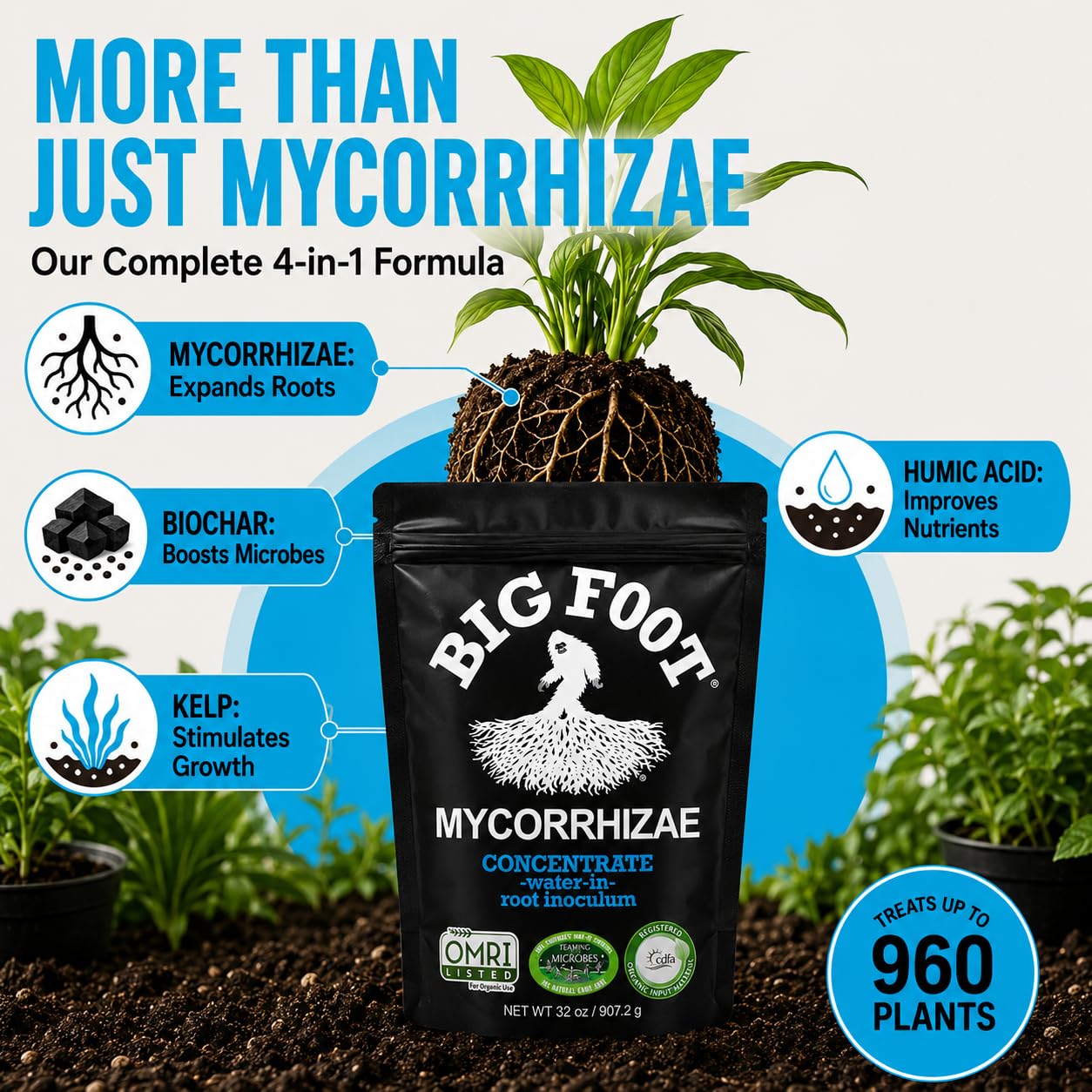 Big Foot Mycorrhizae for Plants, Potted Plants and Gardens - Concentrate Fully Dissolves in Water, Year Round Organic Fertilizer for Root Growth and Healthy Soil - 32 Ounces of Mycorrhizal Inoculant