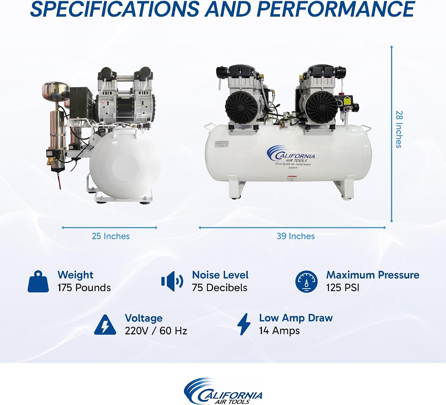 California Air Tools 20040CAD Powerful 4.0 HP Ultra Quiet and Oil-Free Air Compressor, 20 Gallon Tank, 75 dB Noise Level, White, 220v 60hz, with Automatic Drain Valve