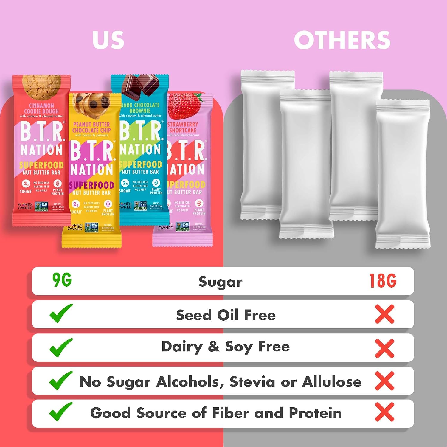 B.T.R Nation - Superfood Protein Bar Dark Chocolate - Vegan - 12 Bars