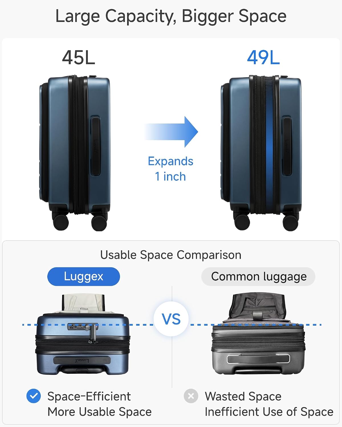 LUGGEX Checked Top Opening Expandable Suitcase, Black, 28" | Checked Luggage, Top Opening Design, 100% PC Hard Shell, Expandable Storage, TSA Approved Lock, 105L-115L Capacity, FX-Core