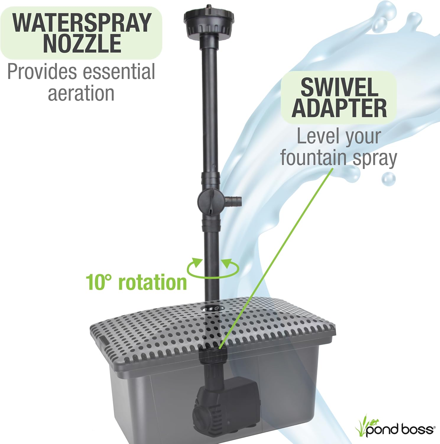 pond boss Medium Filter Kit with Pump for Ponds and Water Features